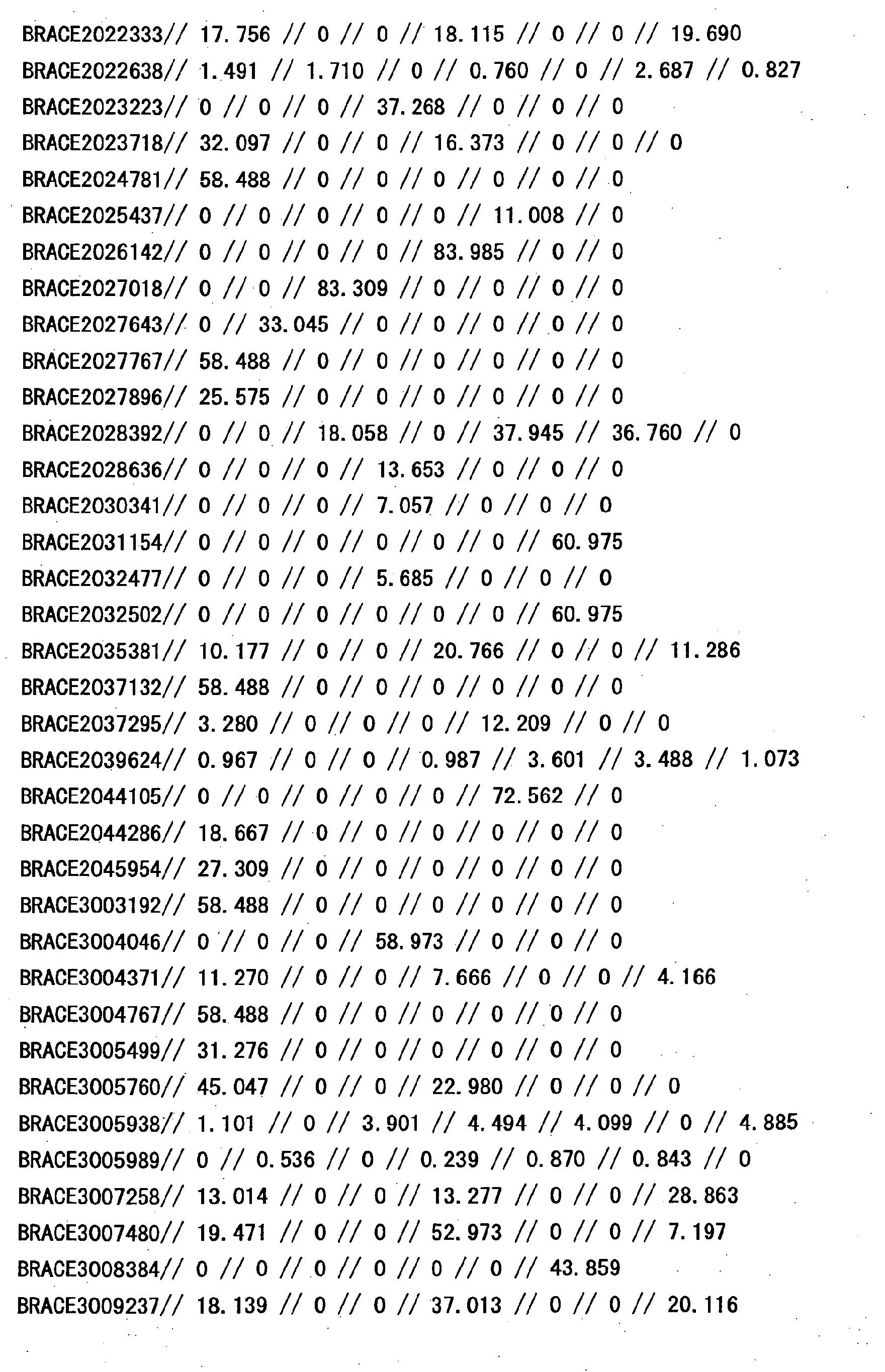 Figure 13840001