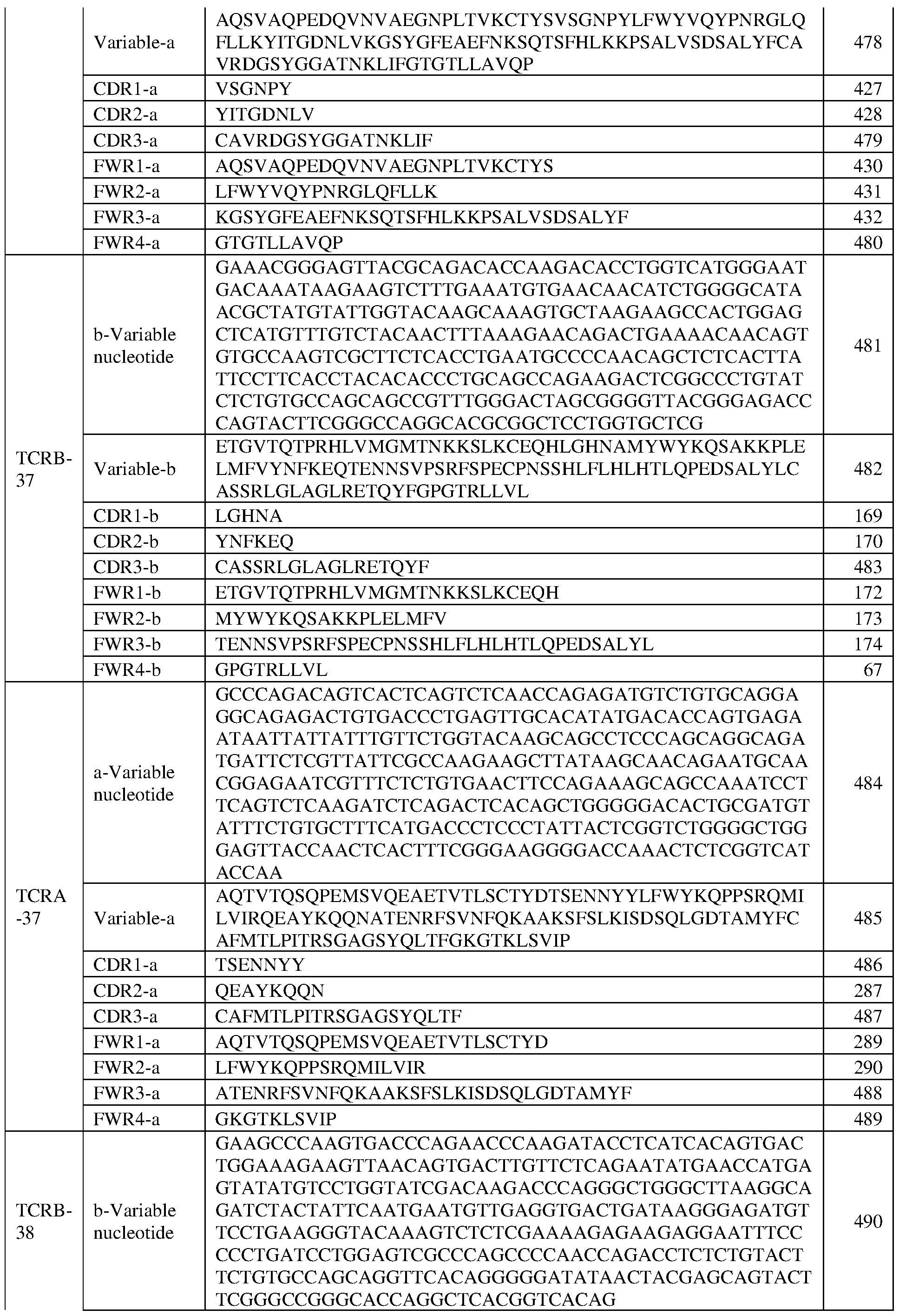 Figure imgf000072_0001