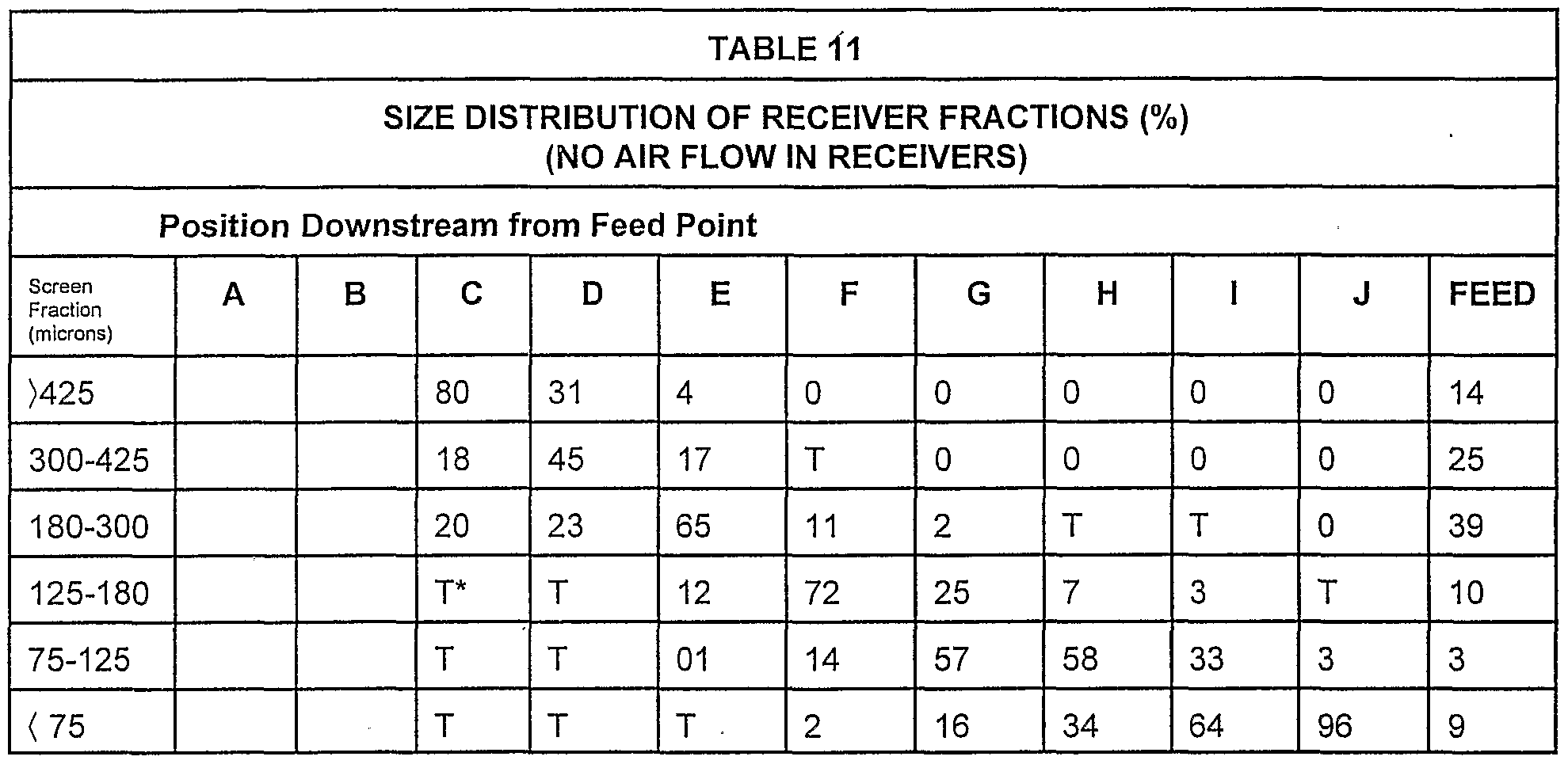 Figure imgf000037_0001