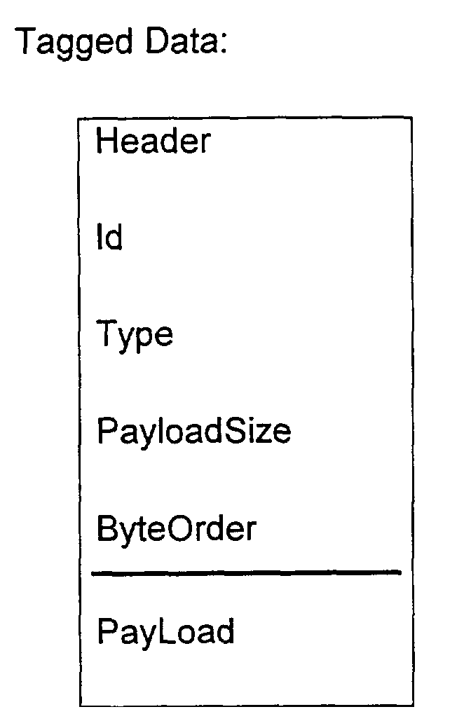 Figure 00200001