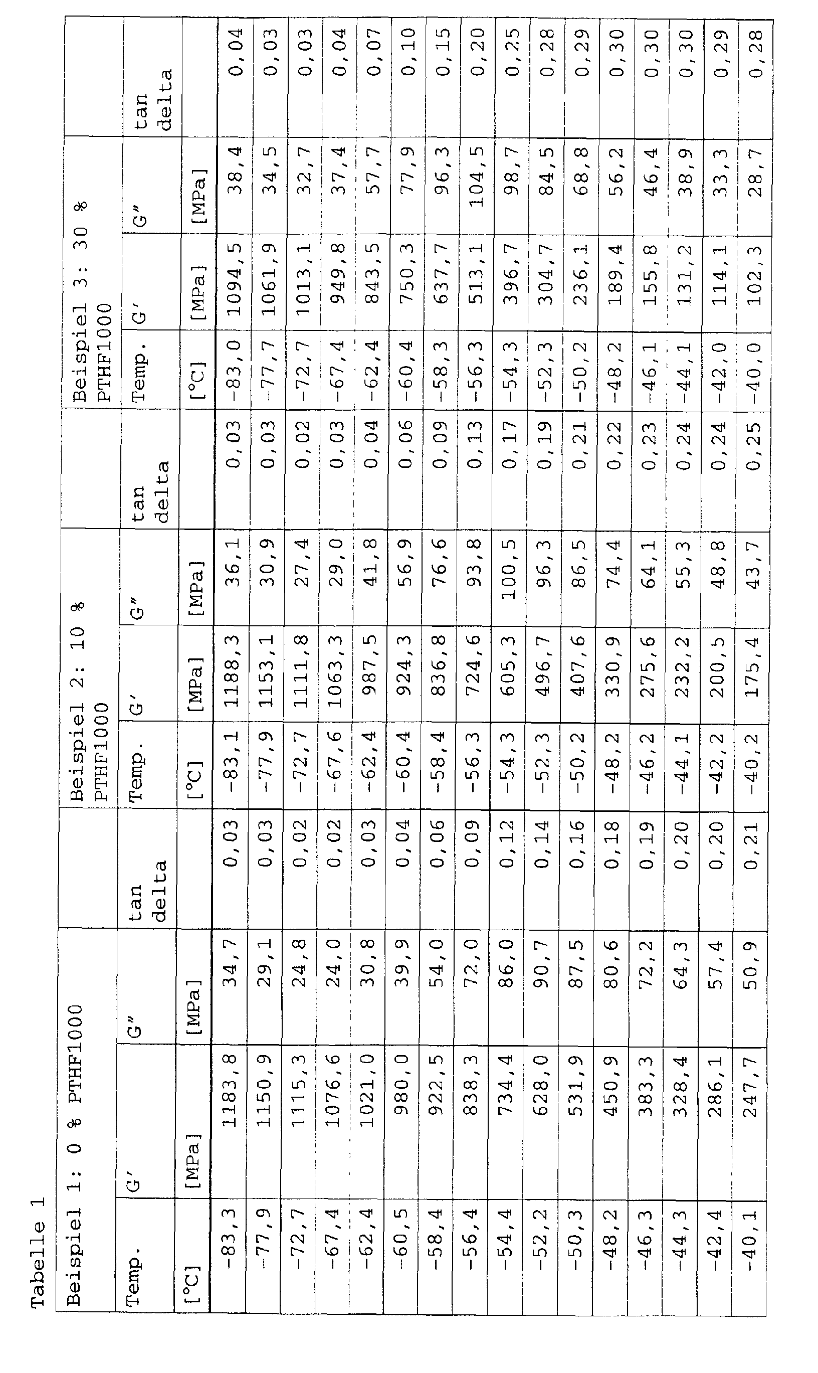 Figure 00090001