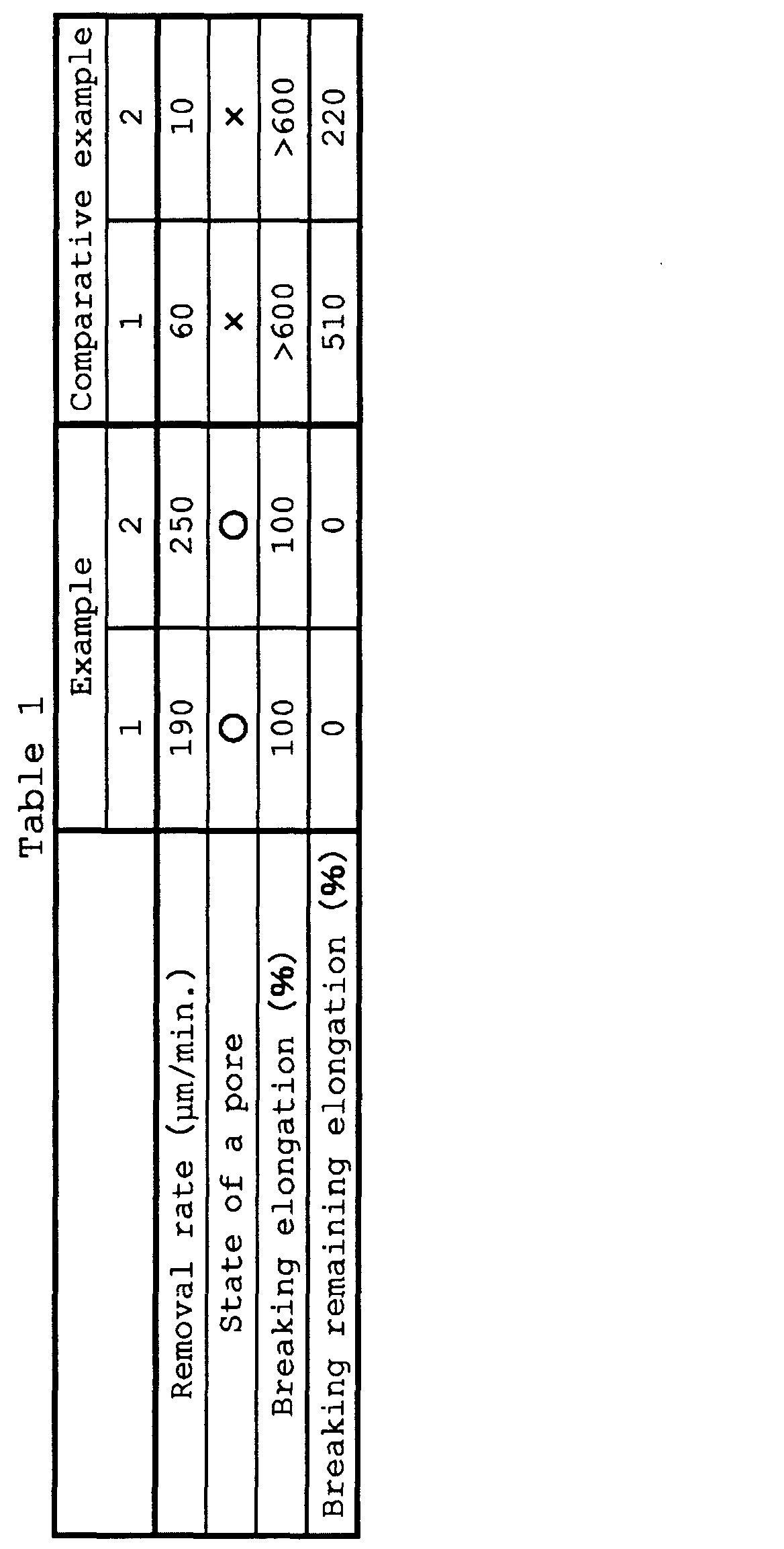 Figure 00260001