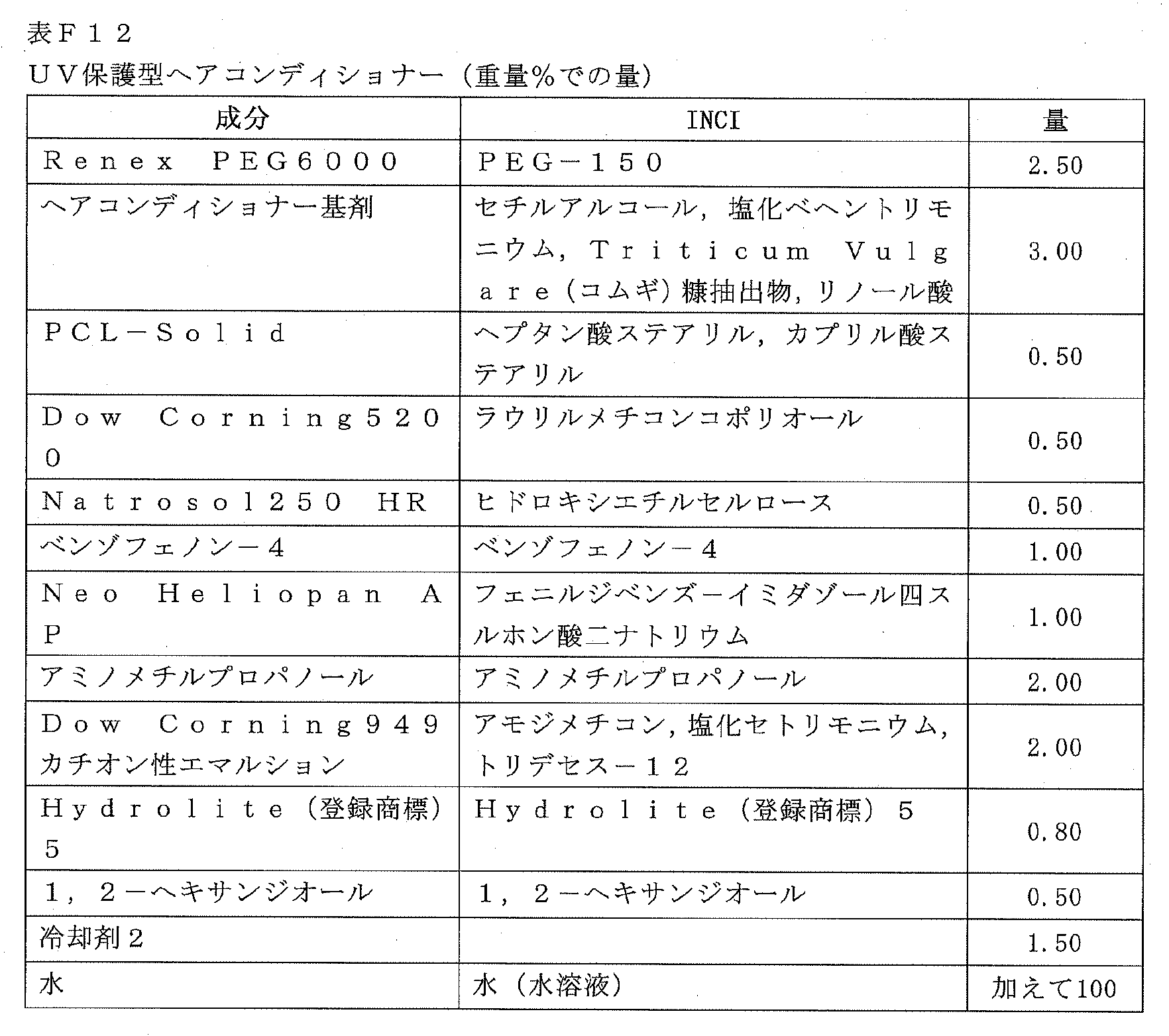 Figure 2023550737000186