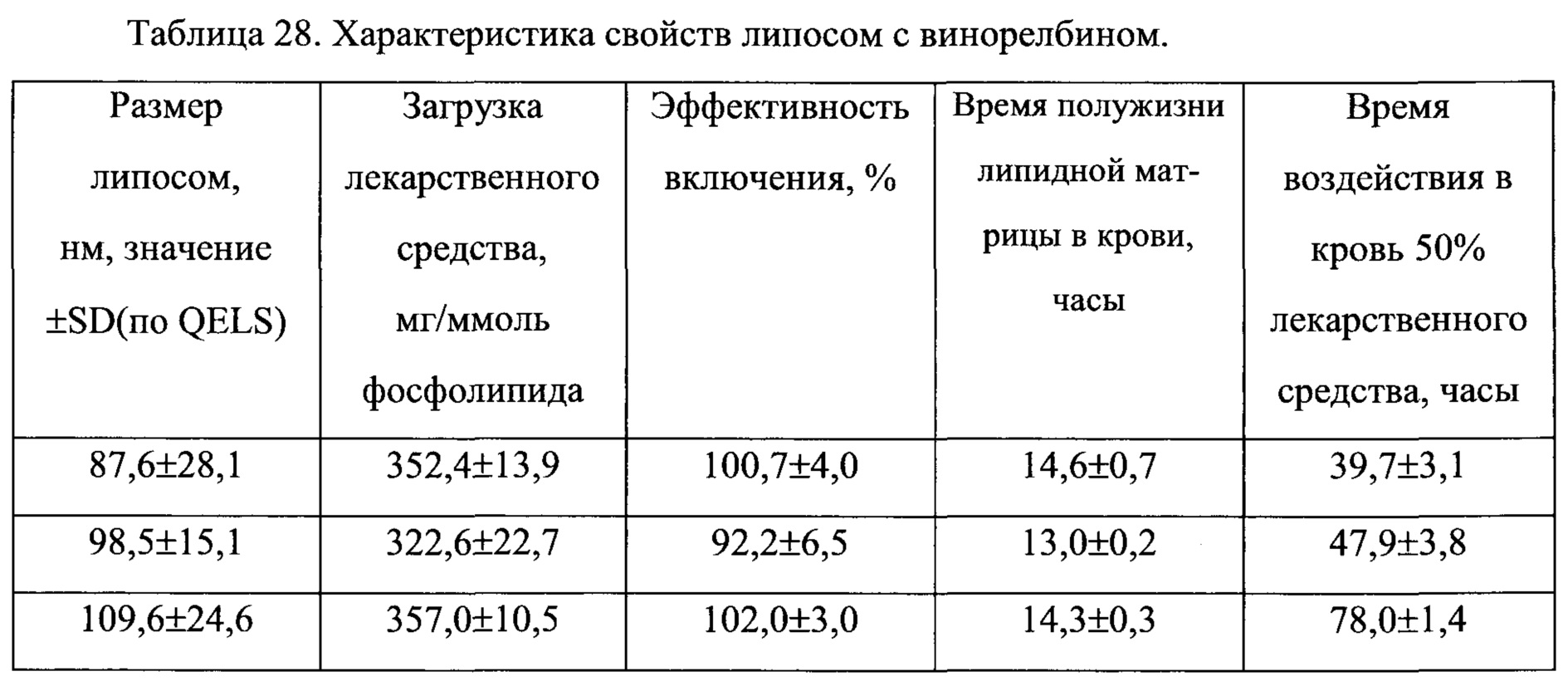 Figure 00000032