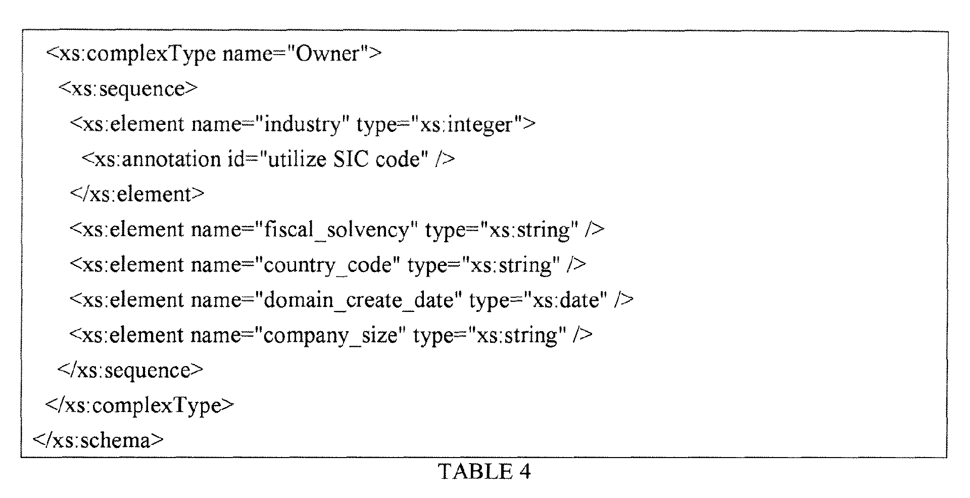Figure 00220001