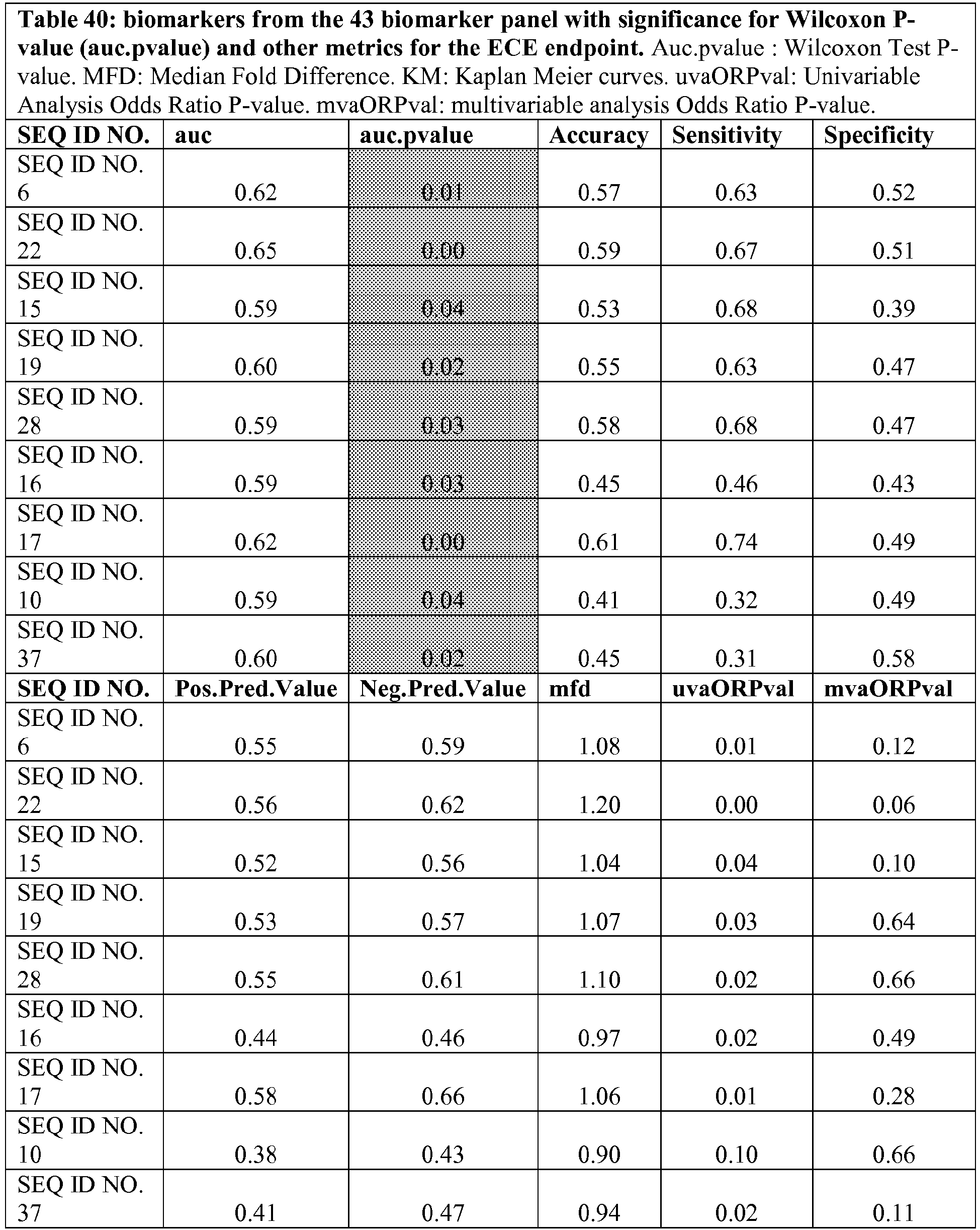 Figure imgb0014