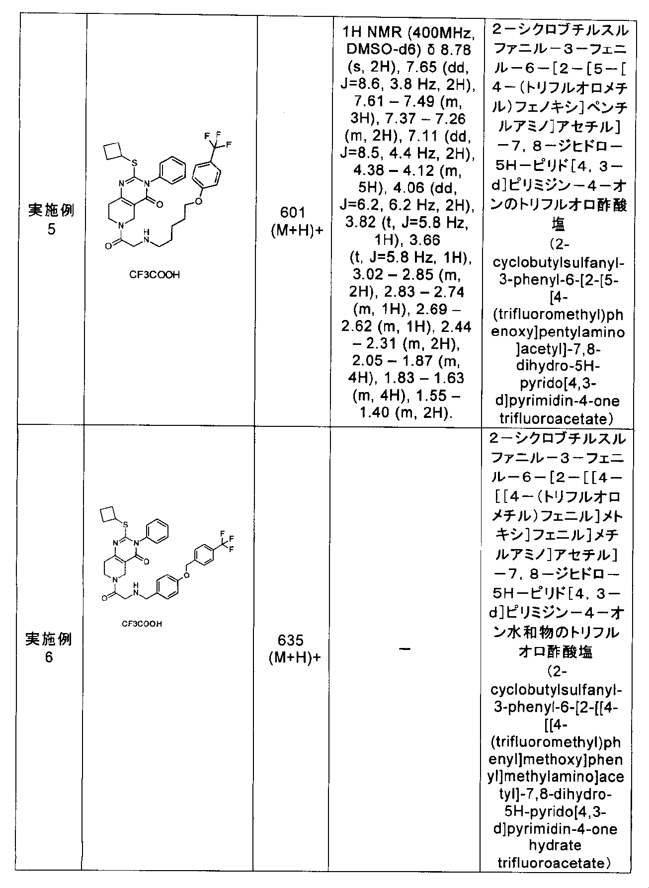 Figure JPOXMLDOC01-appb-I000036