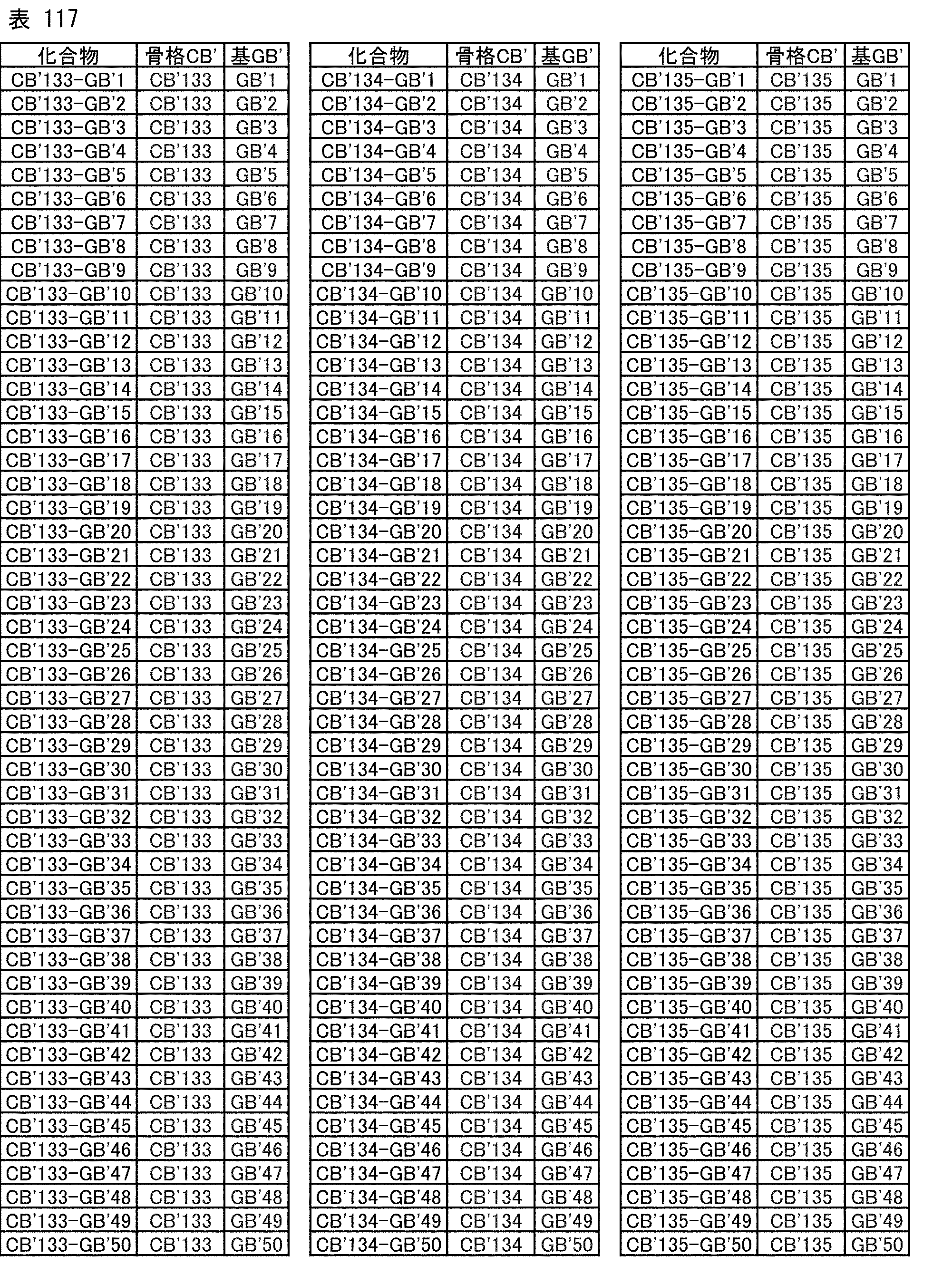 Figure JPOXMLDOC01-appb-T000209
