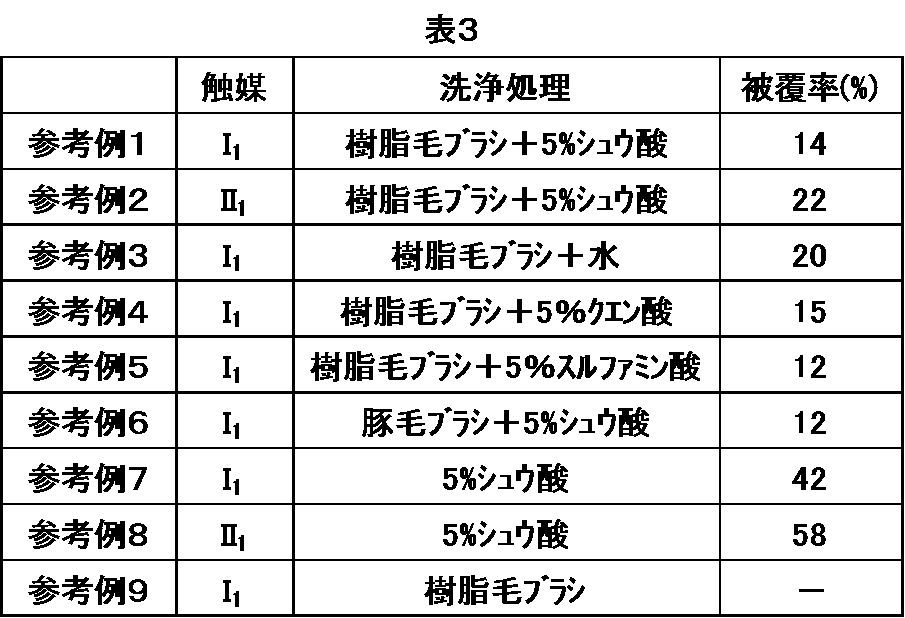 Figure JPOXMLDOC01-appb-T000003