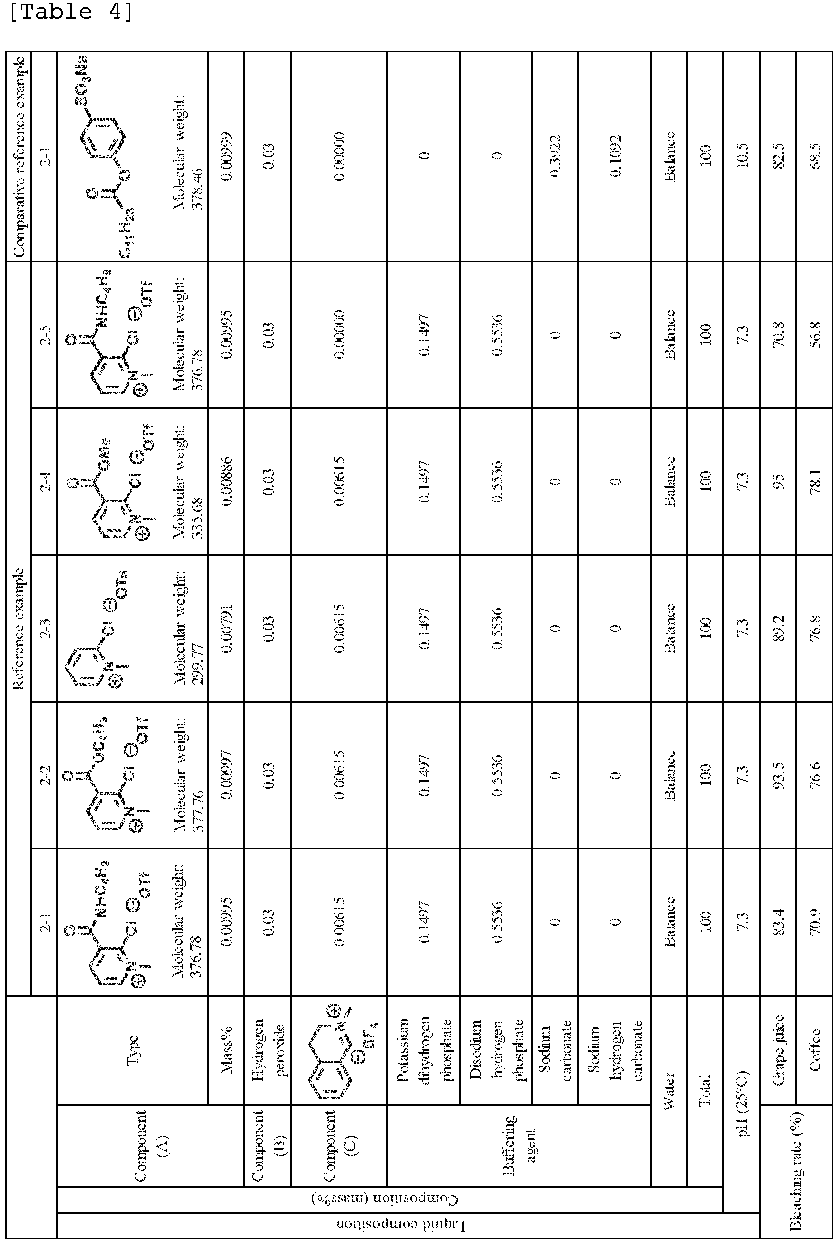 Figure imgb0044