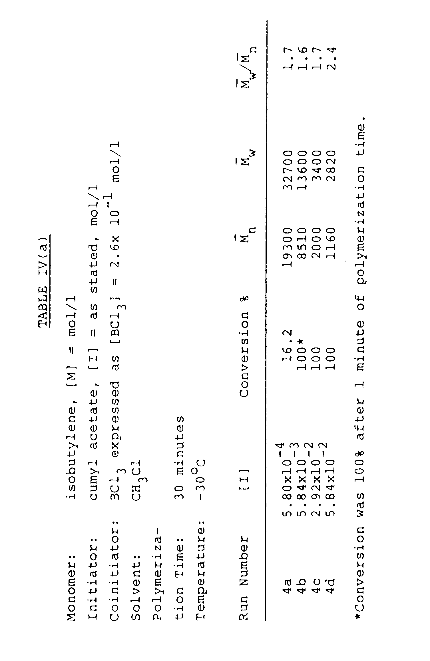 Figure imgb0023