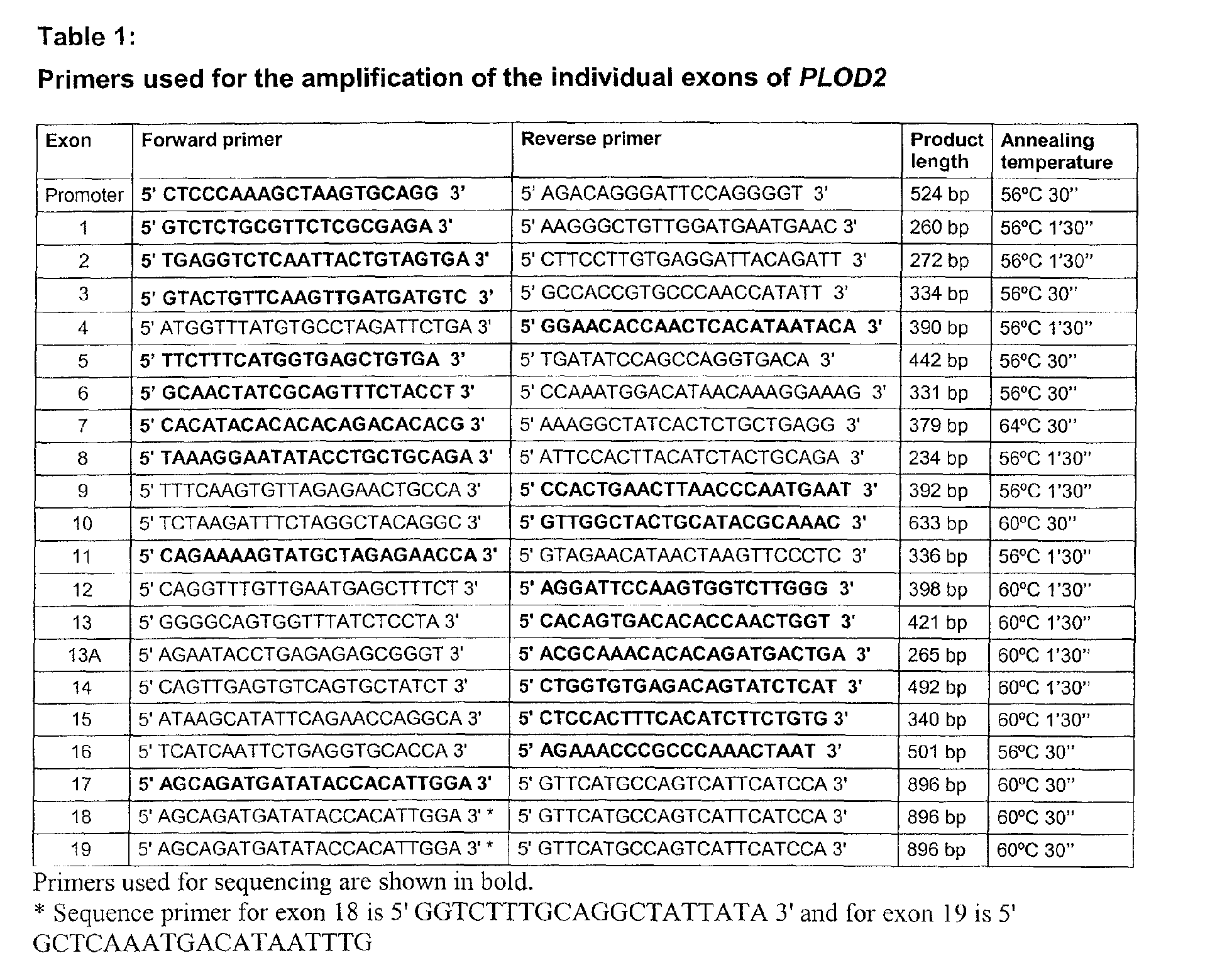 Figure 00260001