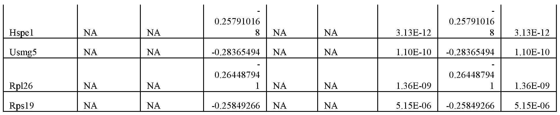 Figure imgf000326_0001