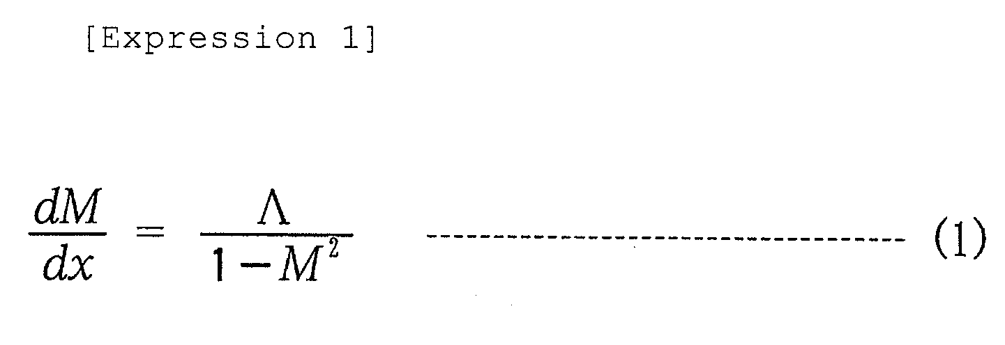 Figure imgb0001