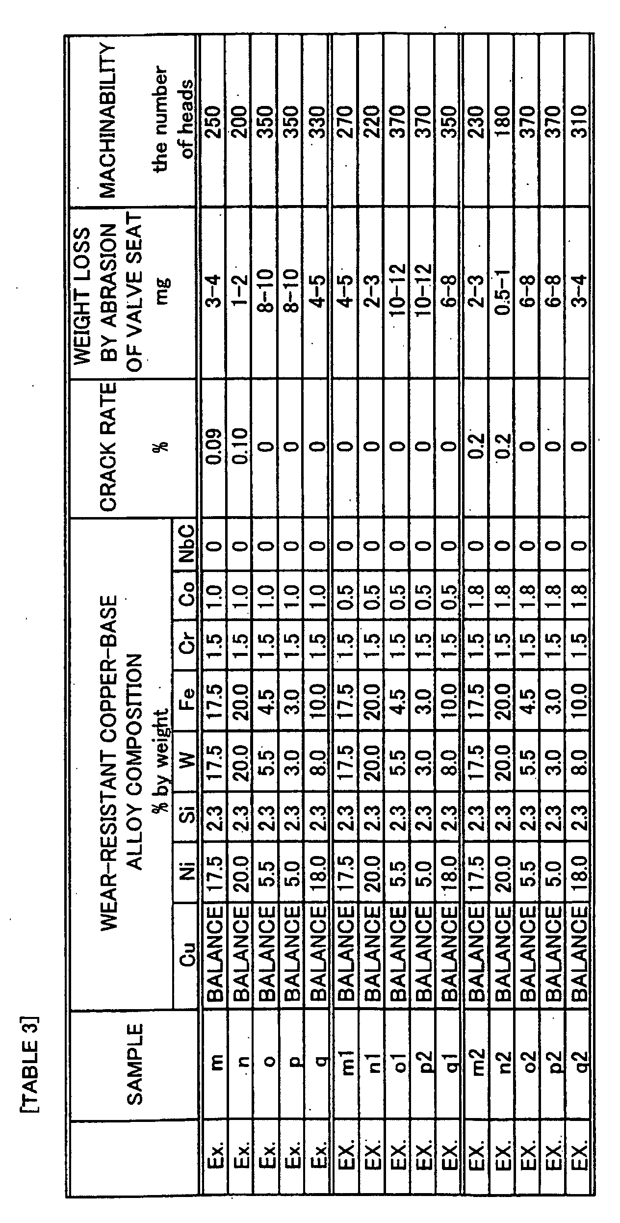 Figure 00330001