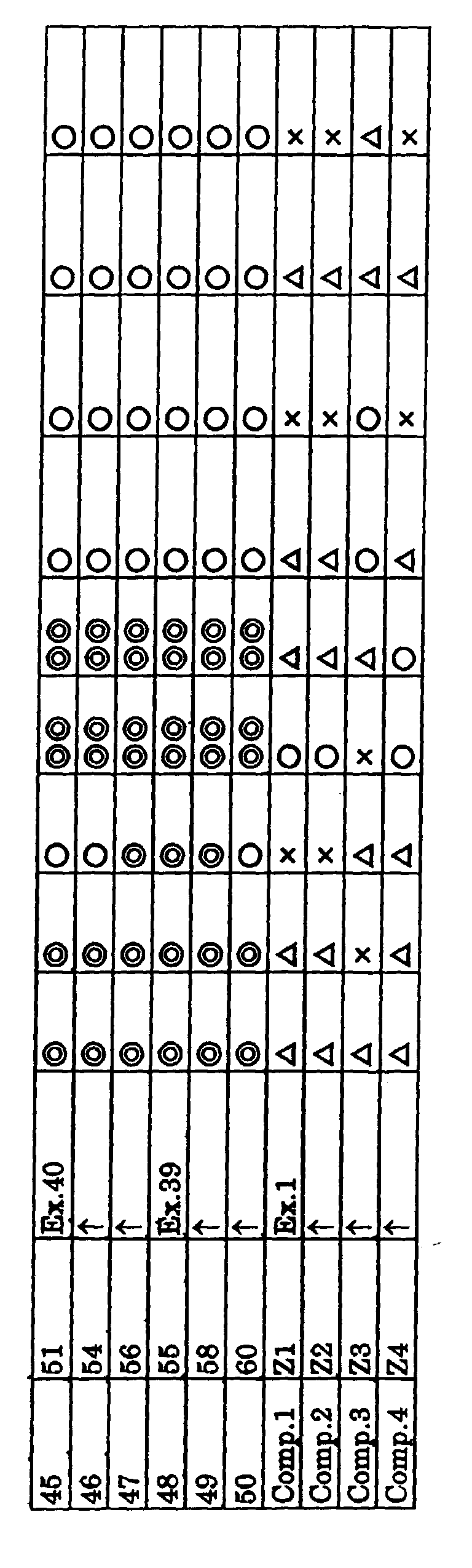 Figure 00540001