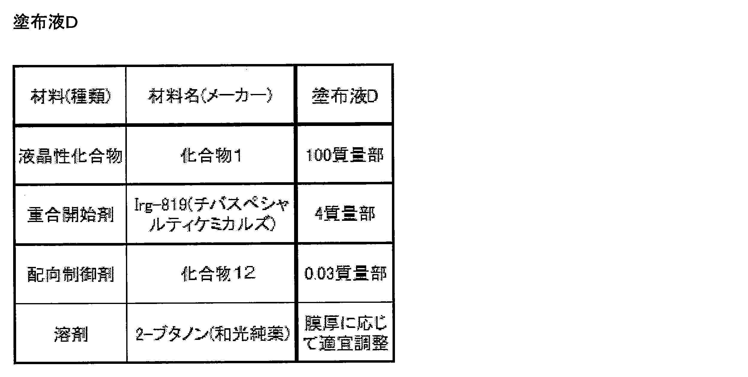 Figure JPOXMLDOC01-appb-T000007