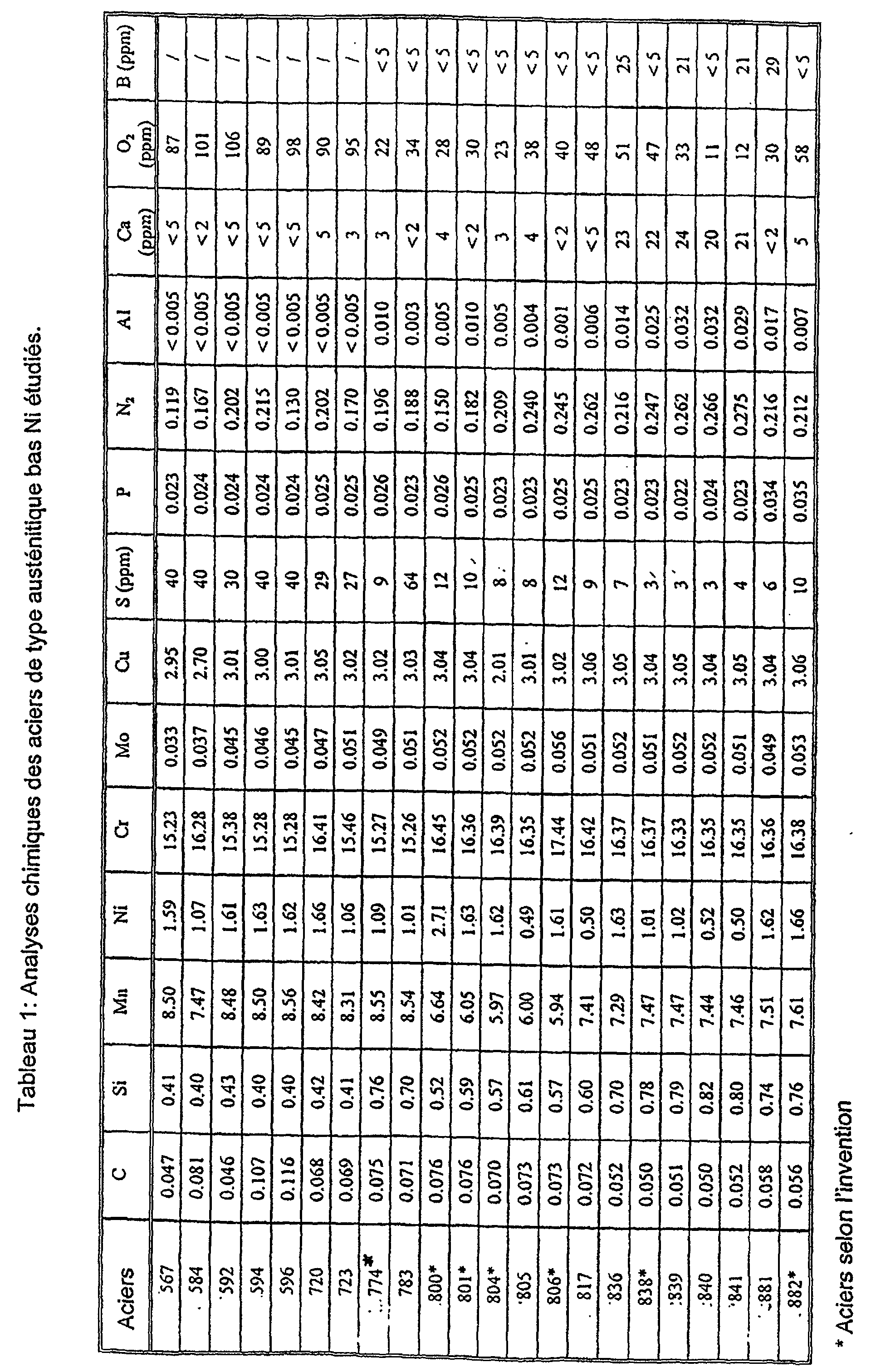 Figure 00050001