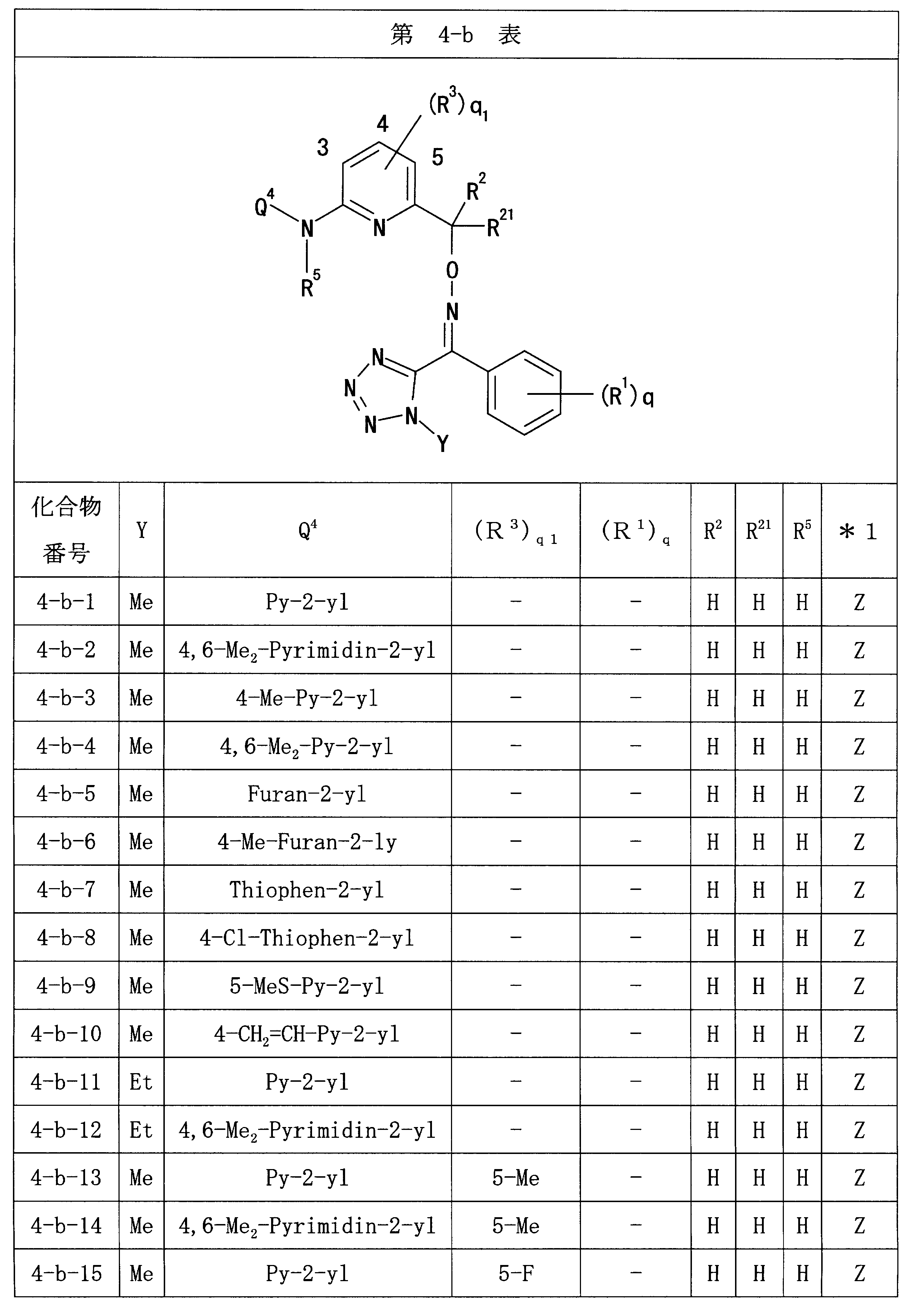 Figure JPOXMLDOC01-appb-T000027