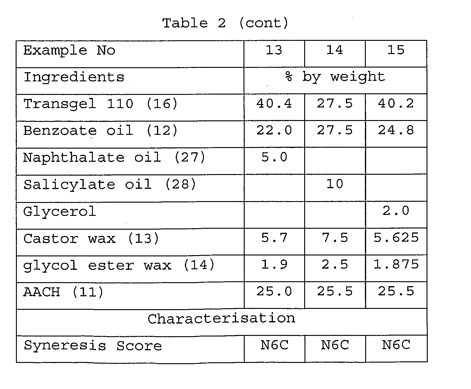Figure 00390002