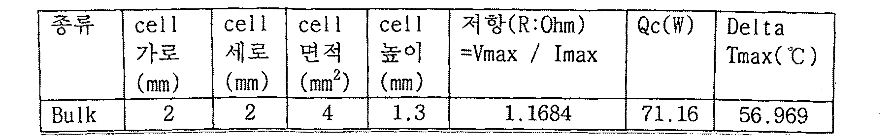 Figure WO-DOC-TABLE-40