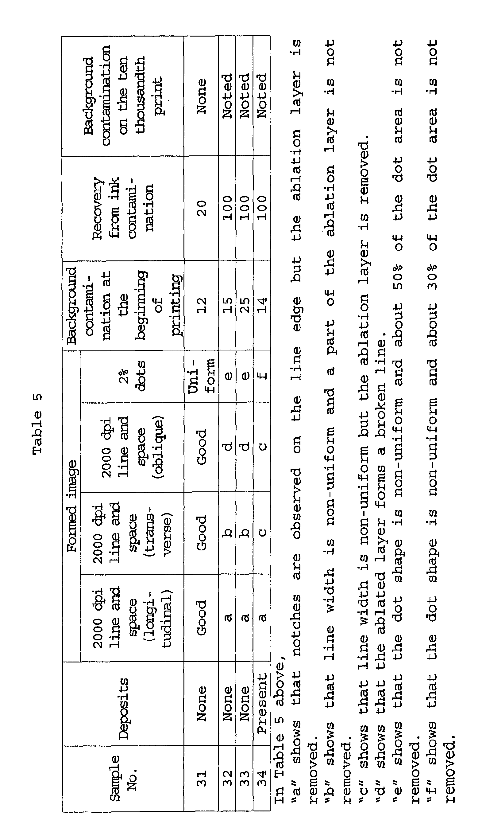 Figure 00970001