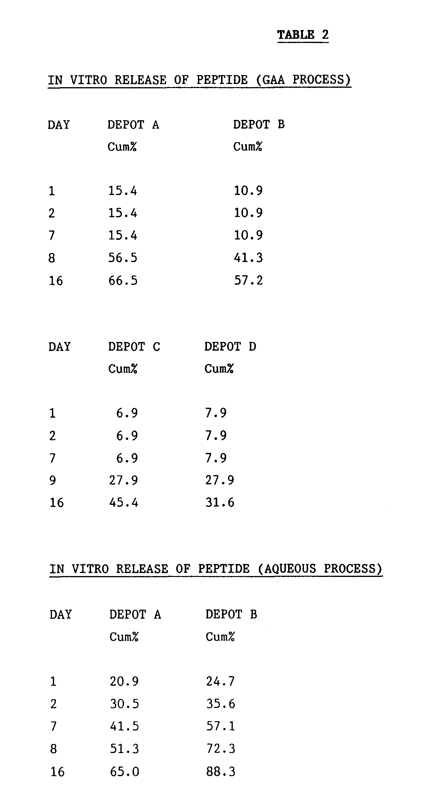 Figure imgb0015