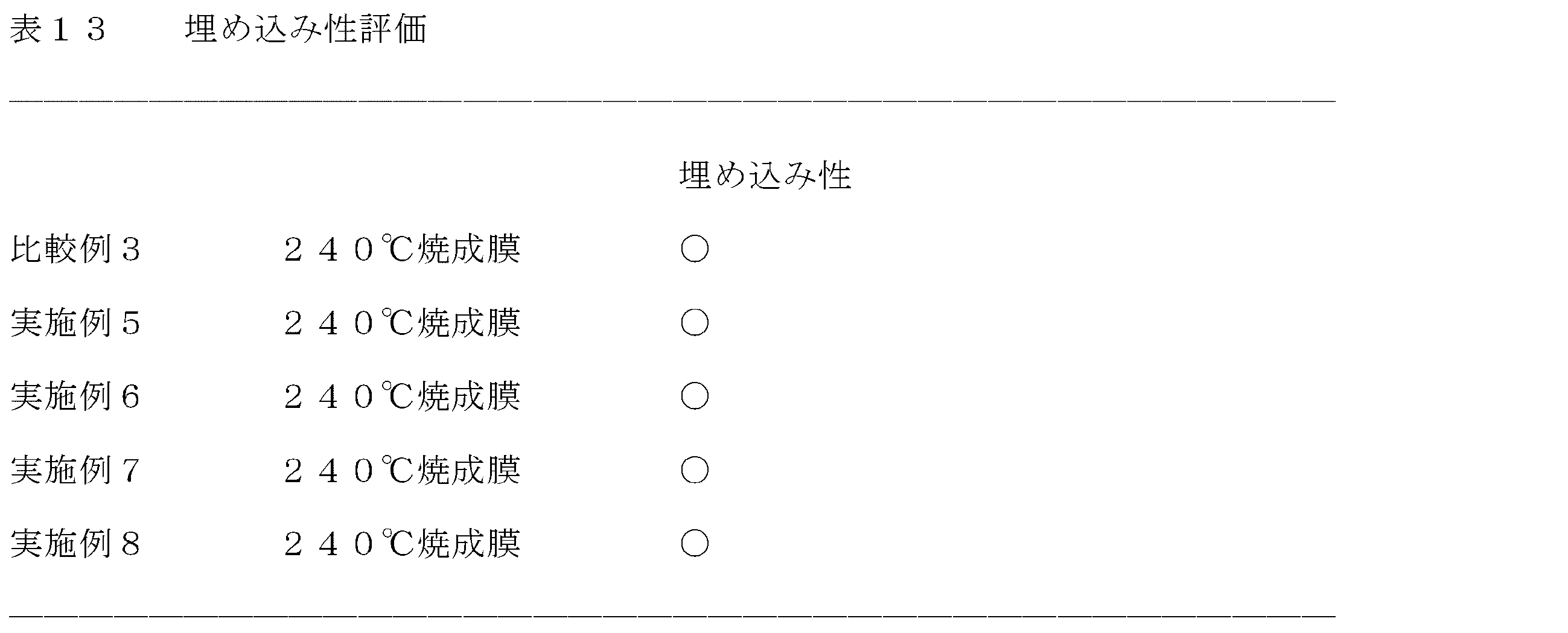 Figure JPOXMLDOC01-appb-T000178