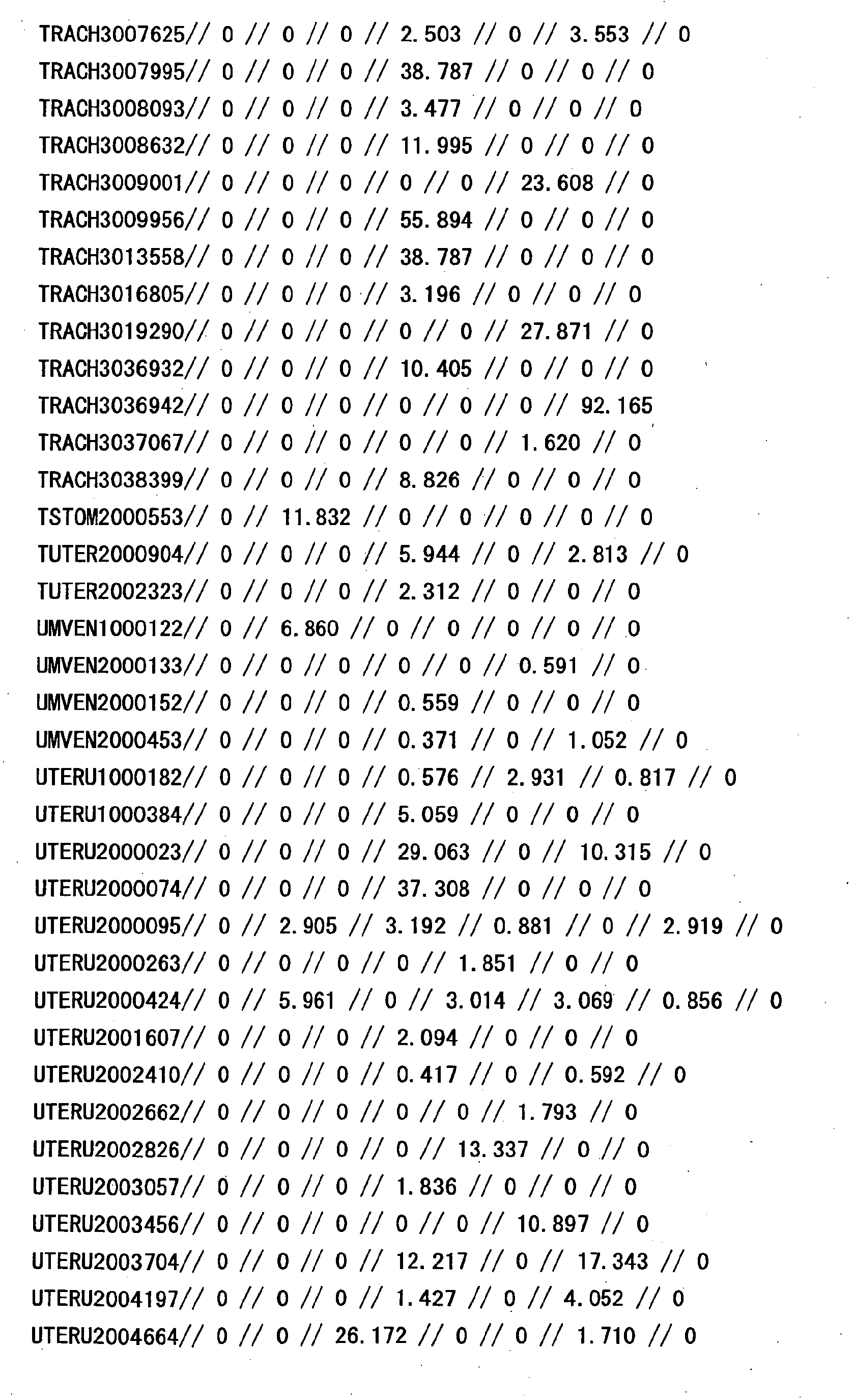 Figure 12860001