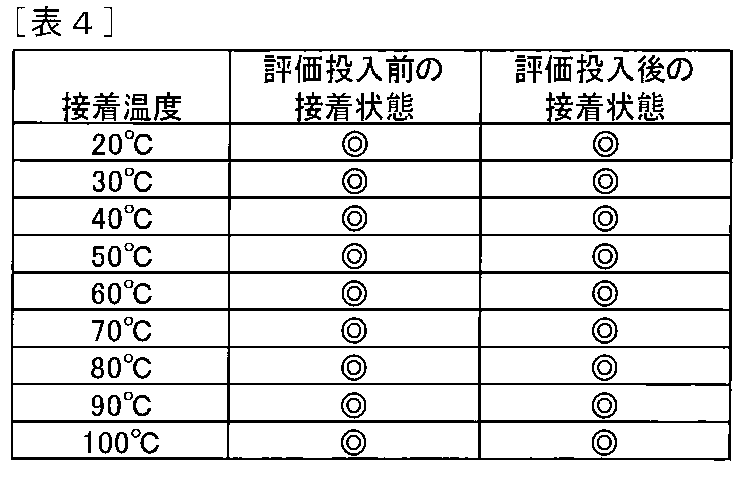 Figure JPOXMLDOC01-appb-T000010