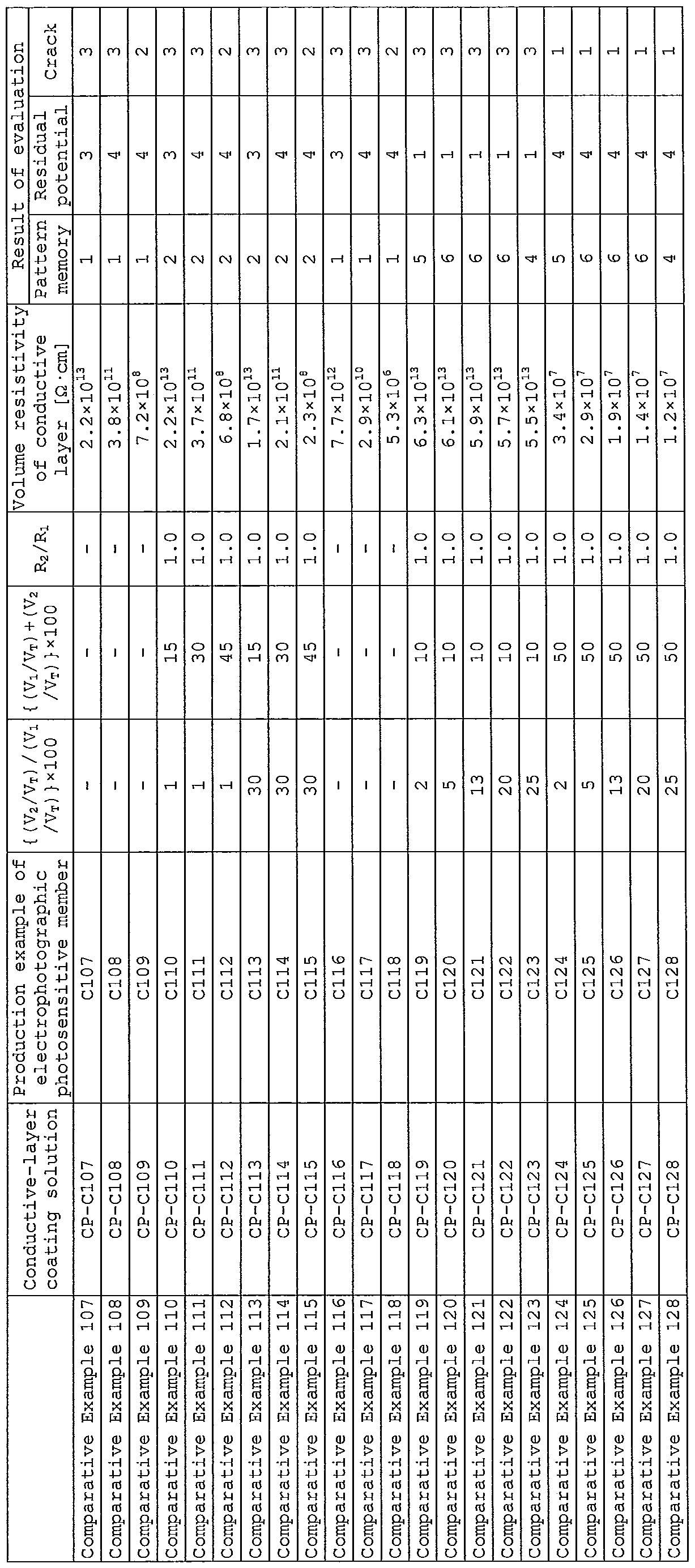 Figure imgf000158_0001