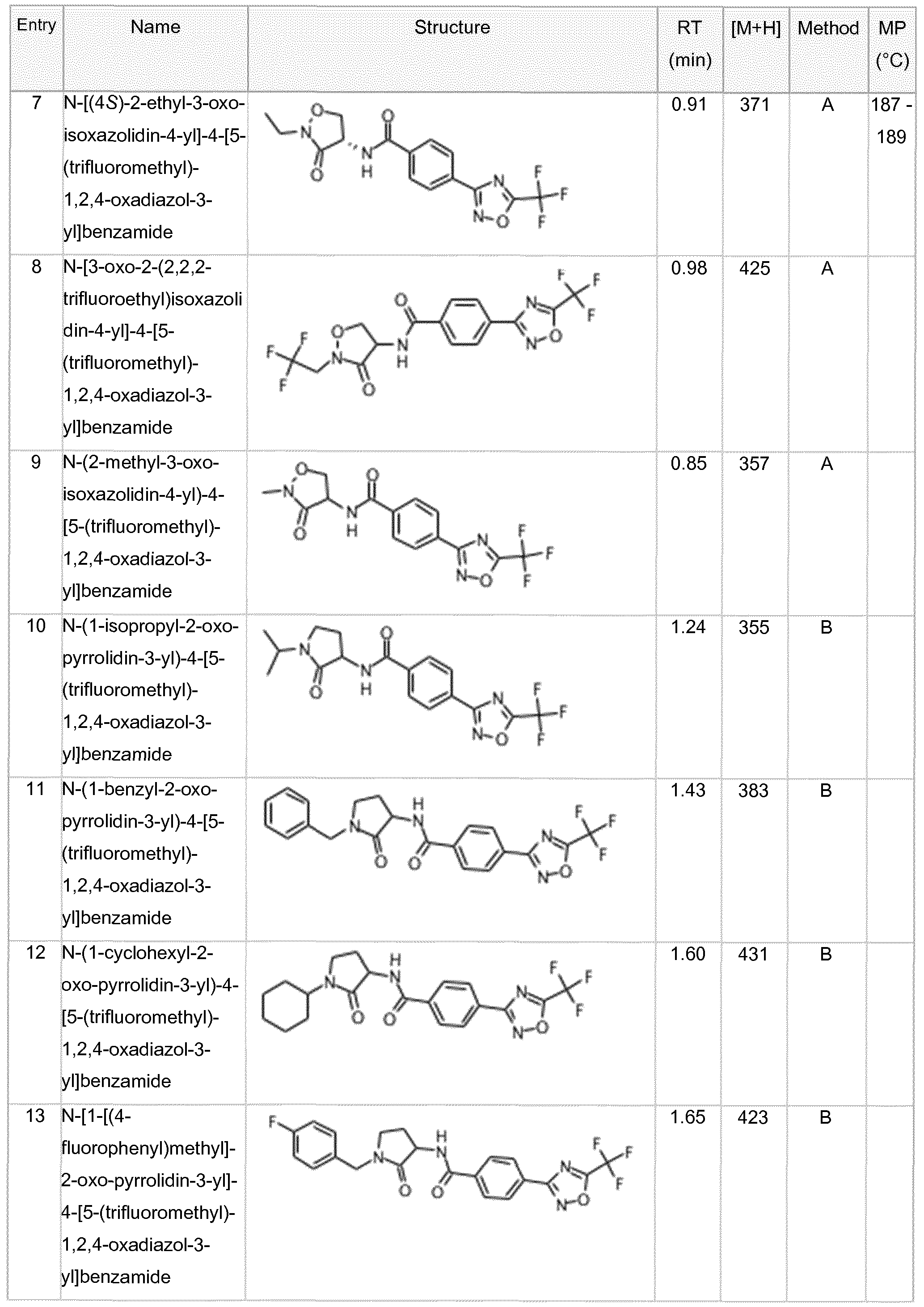 Figure imgf000067_0001