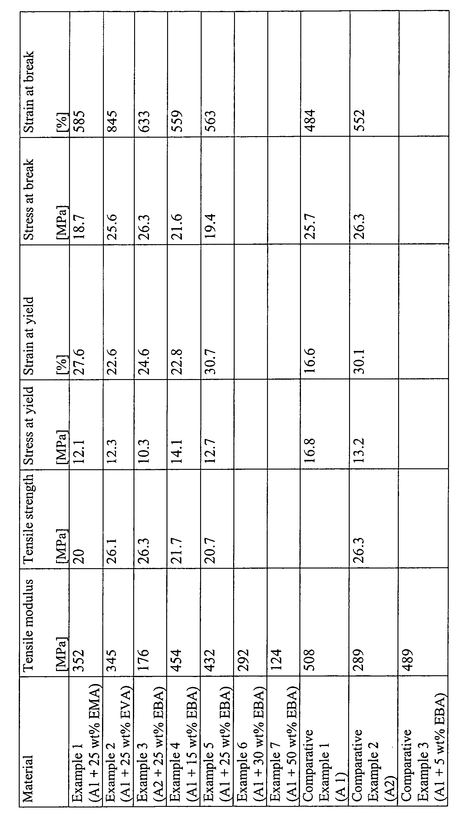 Figure imgb0002