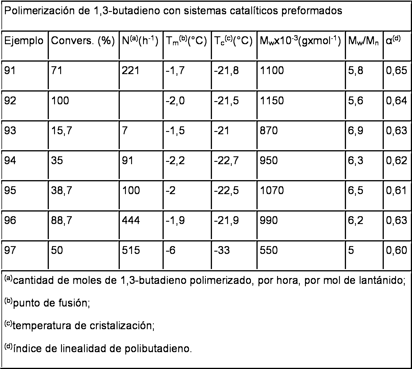 Figure imgf000044_0001
