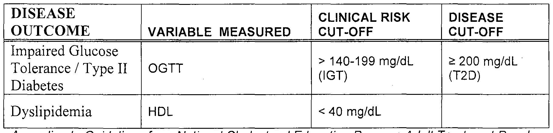 Figure imgf000116_0001