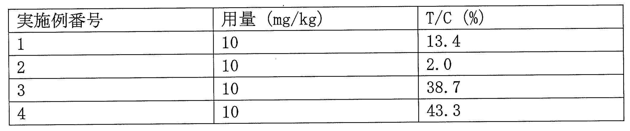 Figure JPOXMLDOC01-appb-T000064