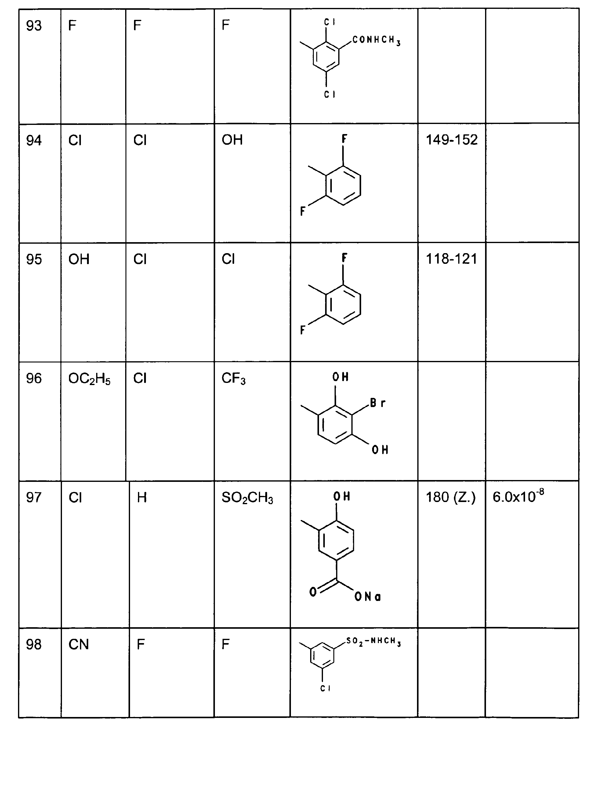 Figure 00280001