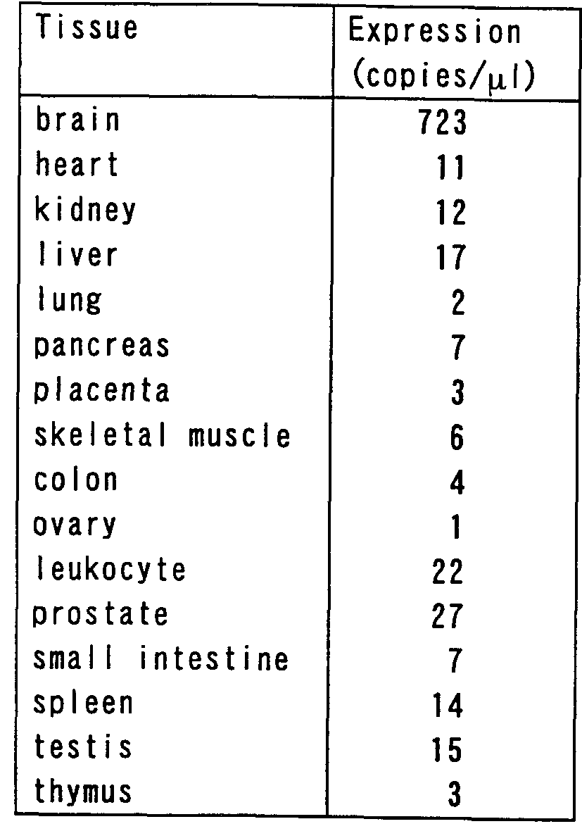 Figure imgf000068_0001