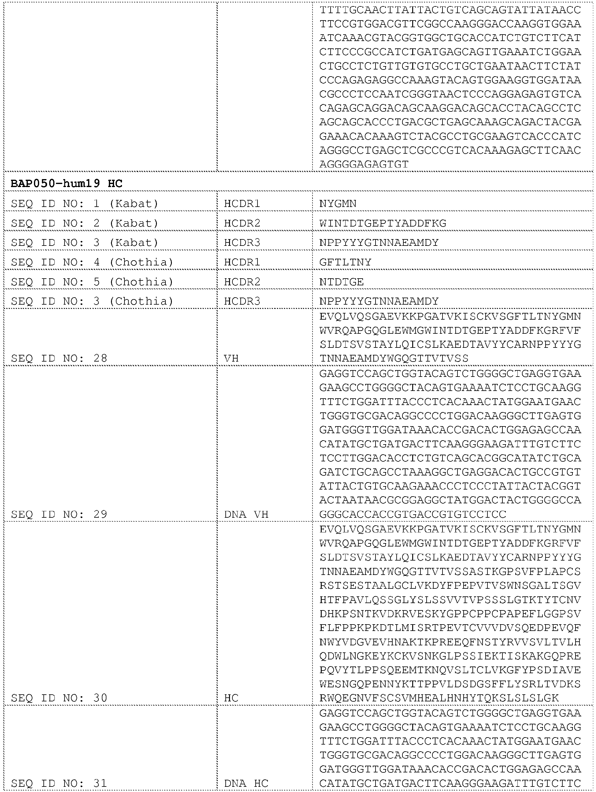 Figure imgb0045