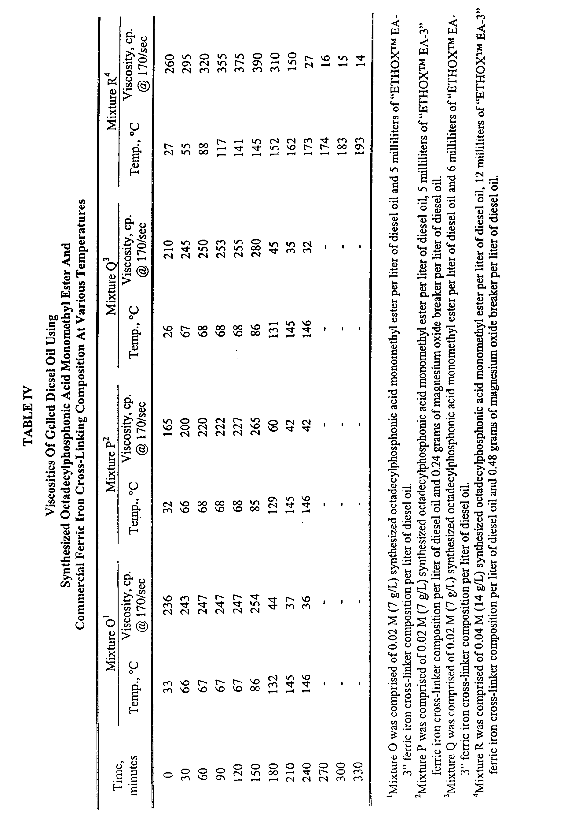 Figure 00210001