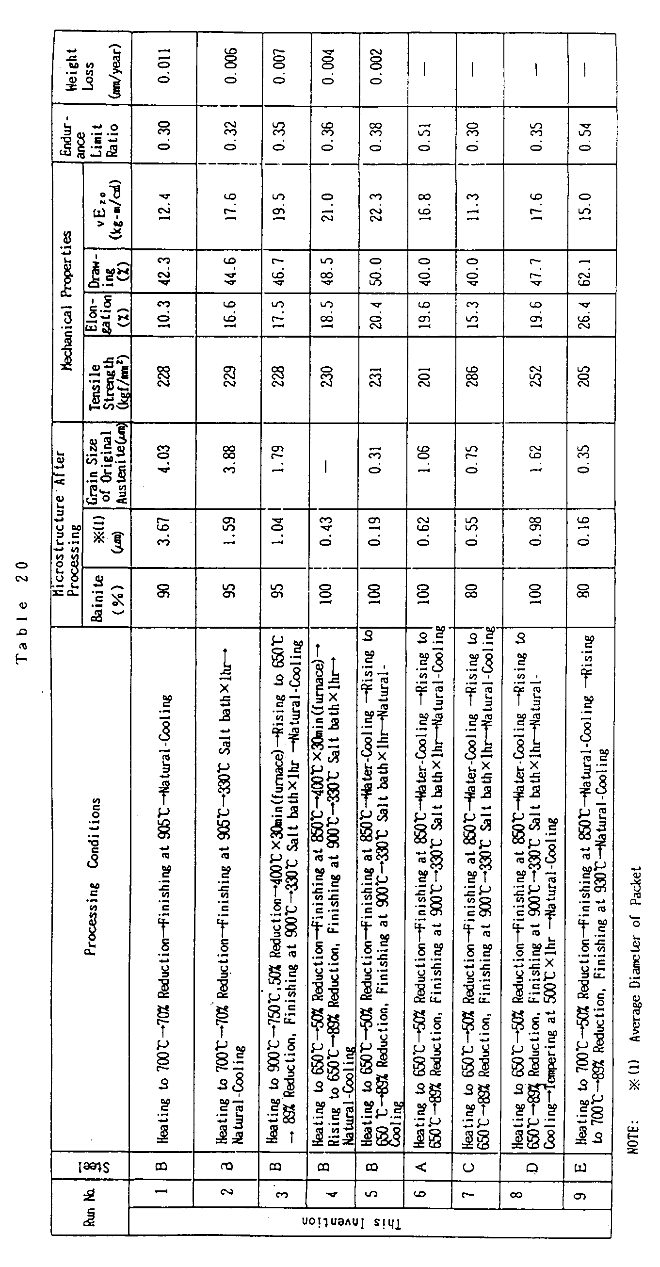 Figure imgb0026