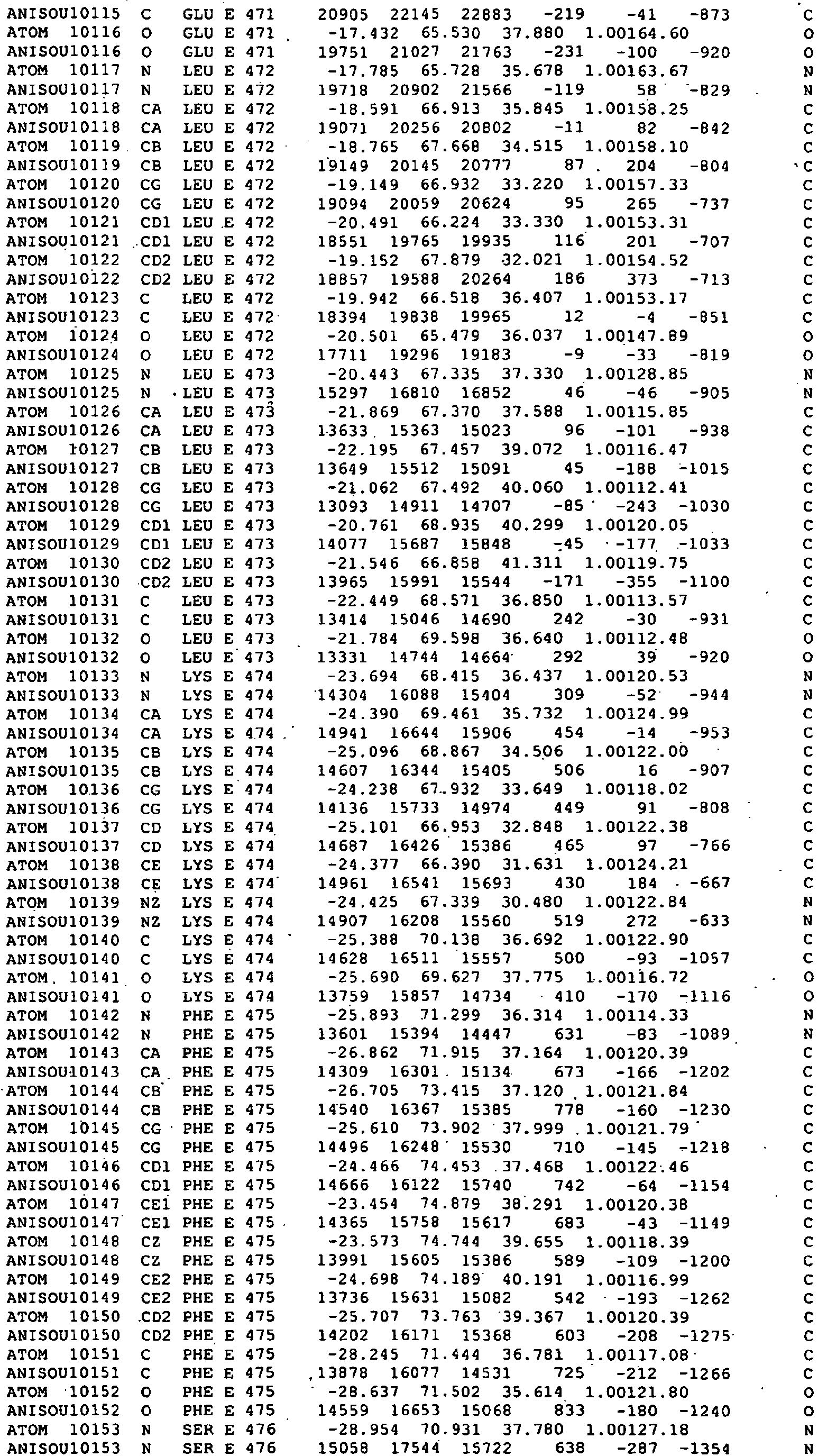 Figure imgb0264