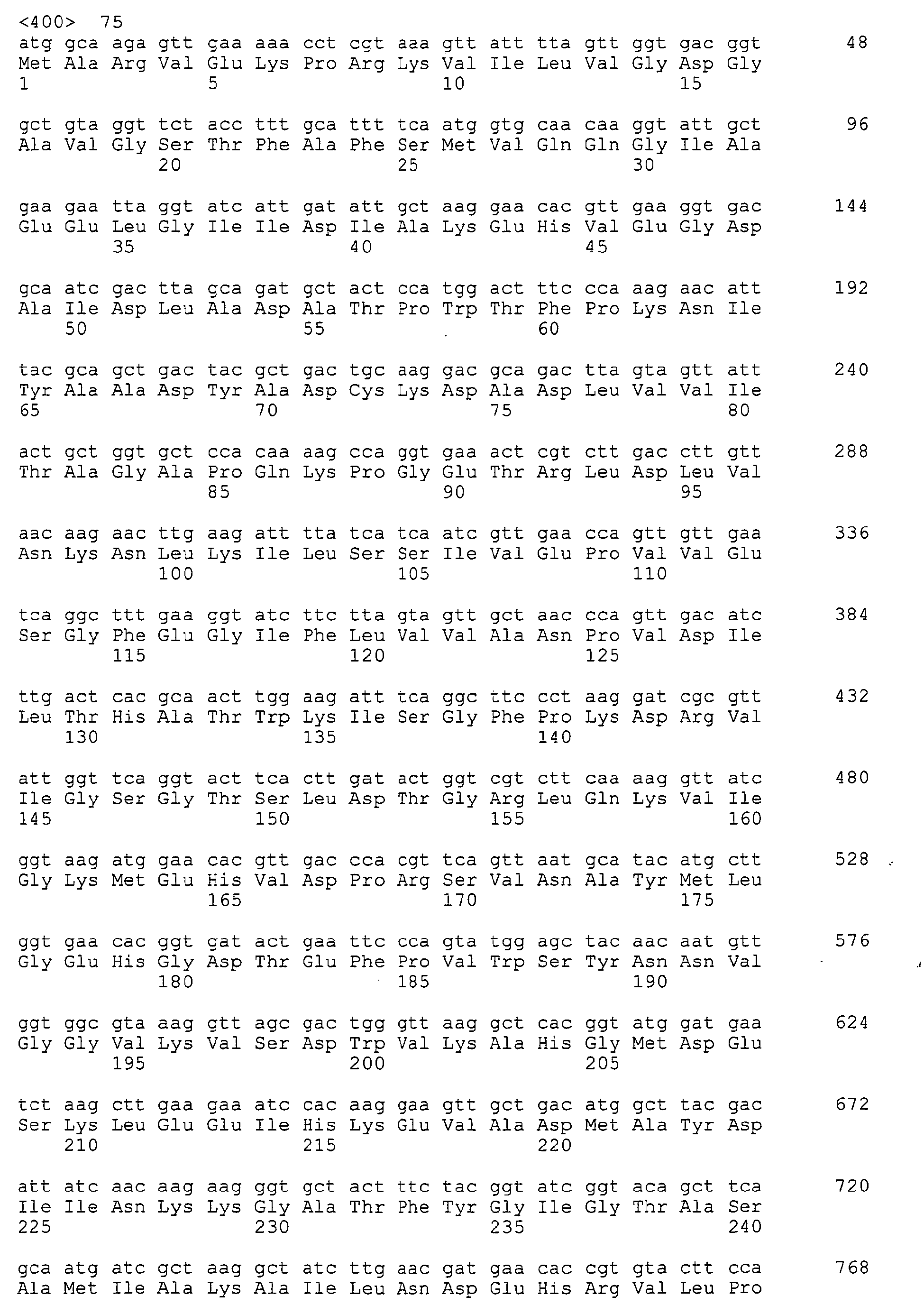 Figure imgb0142