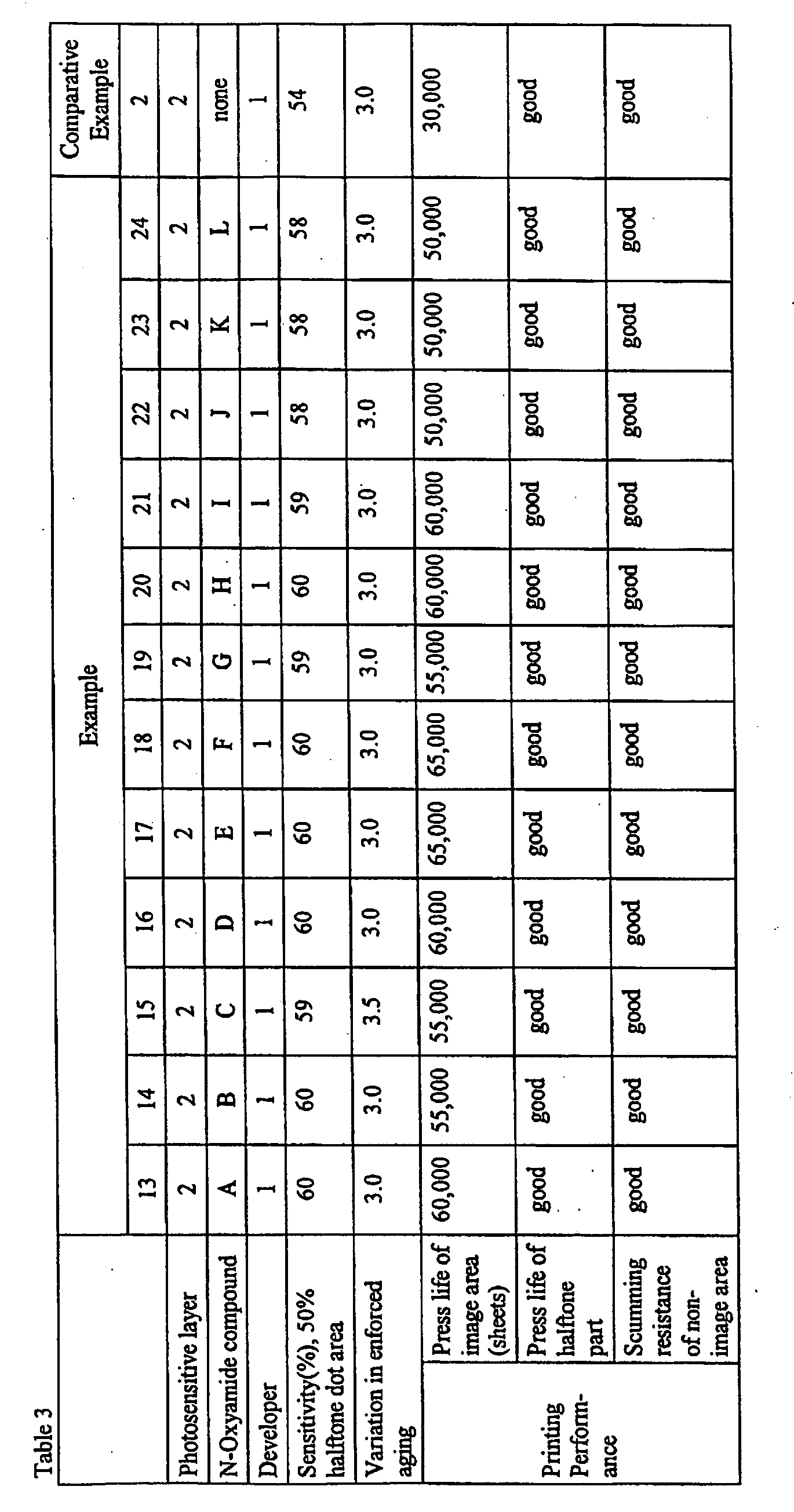Figure imgb0260