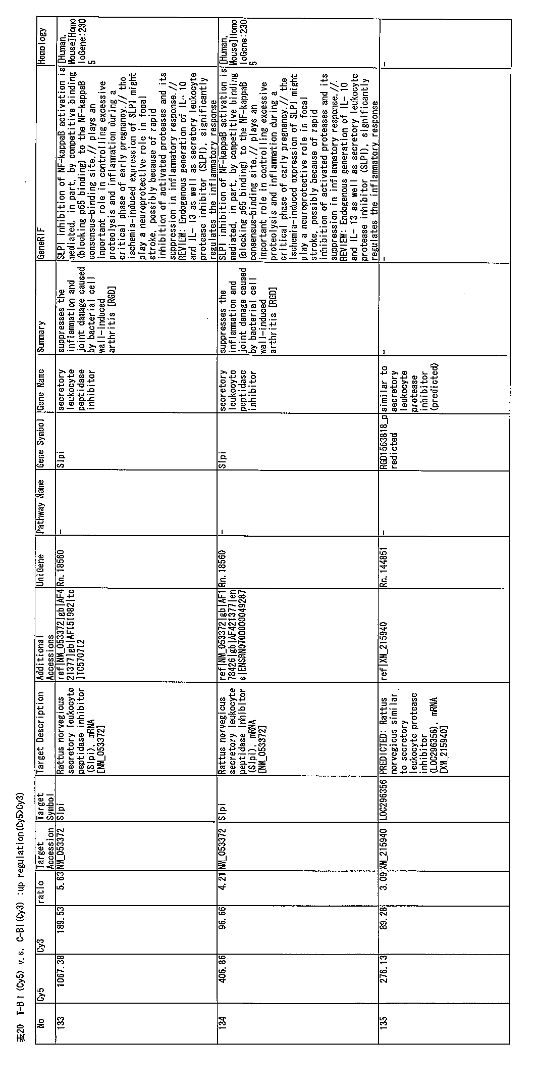 Figure JPOXMLDOC01-appb-T000020