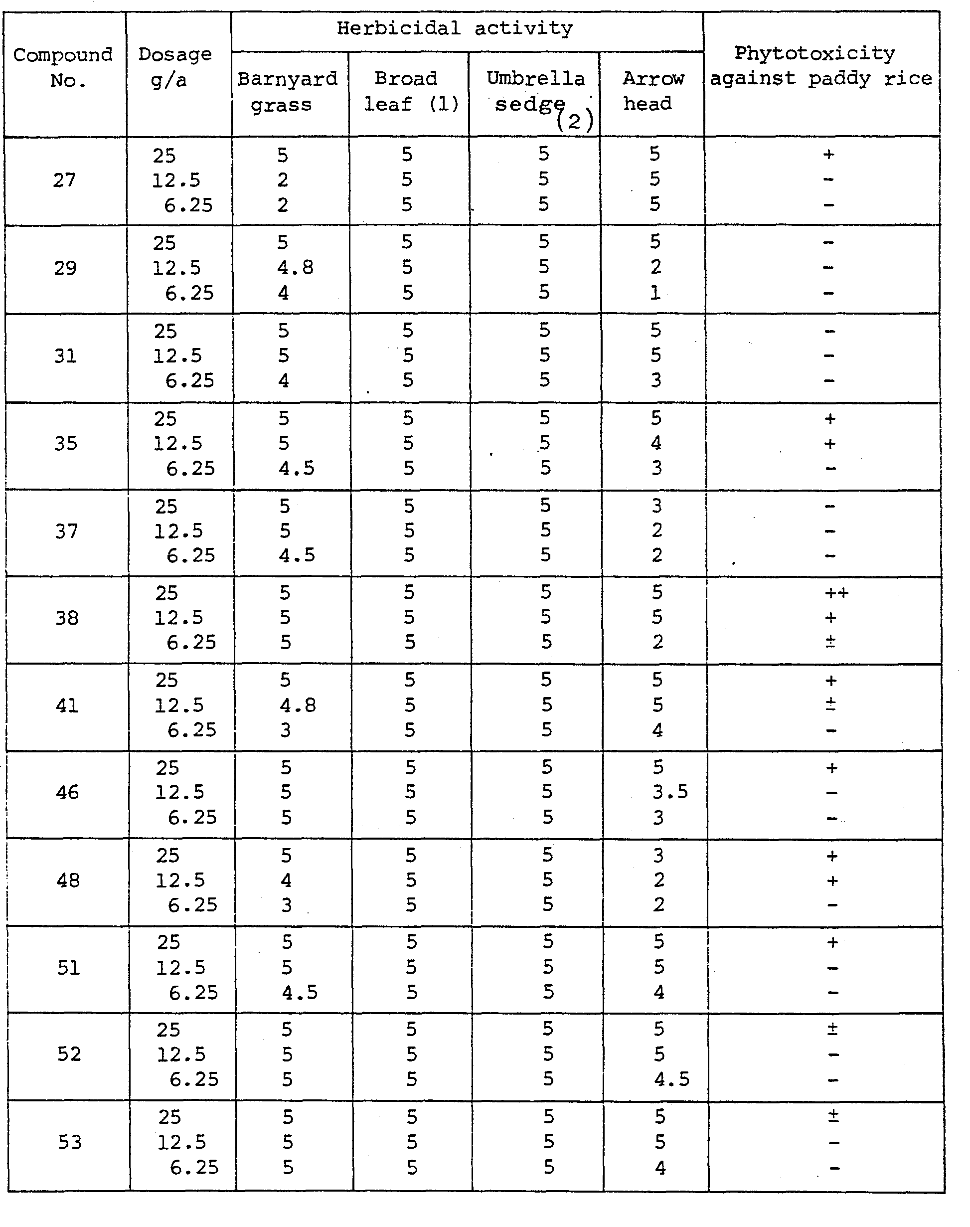 Figure imgb0021