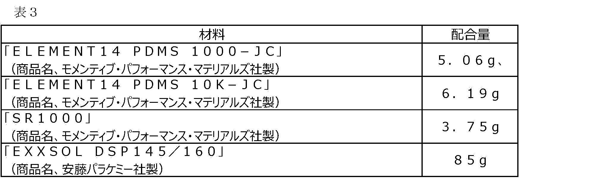 Figure JPOXMLDOC01-appb-T000007