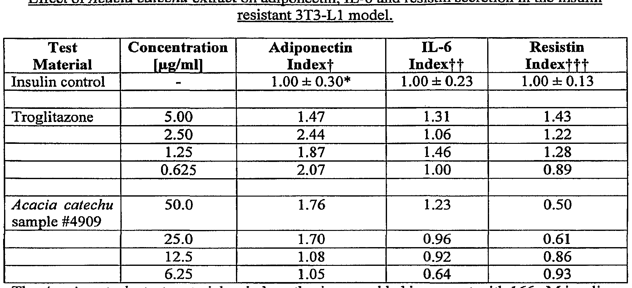 Figure imgf000084_0001