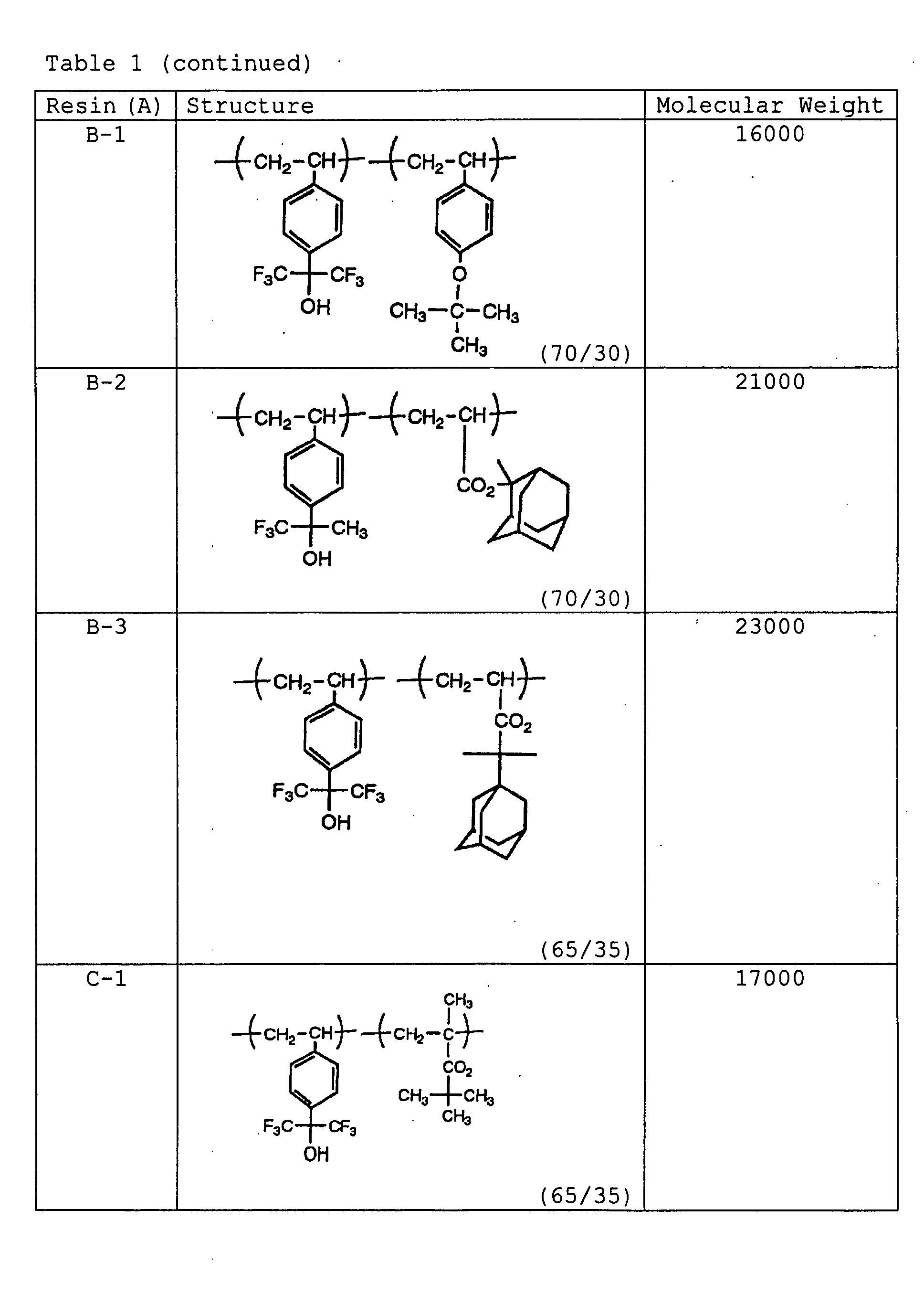 Figure 01210001