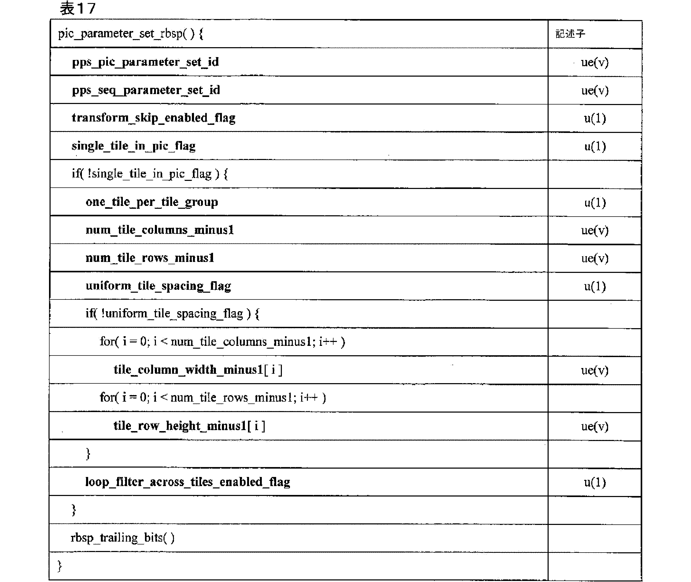 Figure 0007699699000075